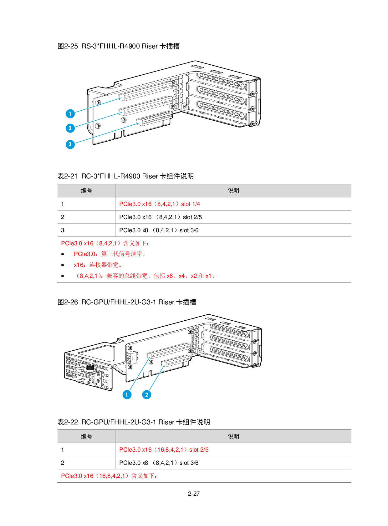 新华三H3C UniServer R2900 G3 机架式服务器用户指南PDF第44页