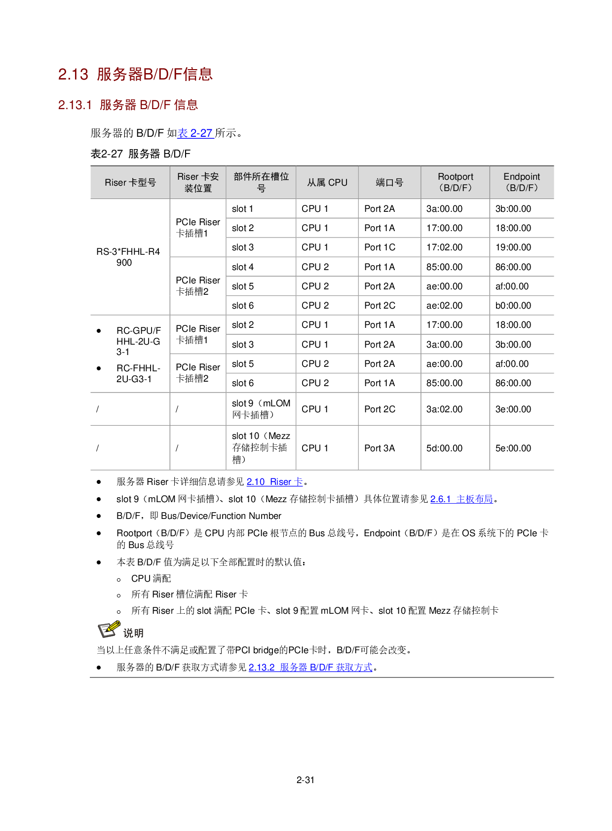 新华三H3C UniServer R2900 G3 机架式服务器用户指南PDF第48页
