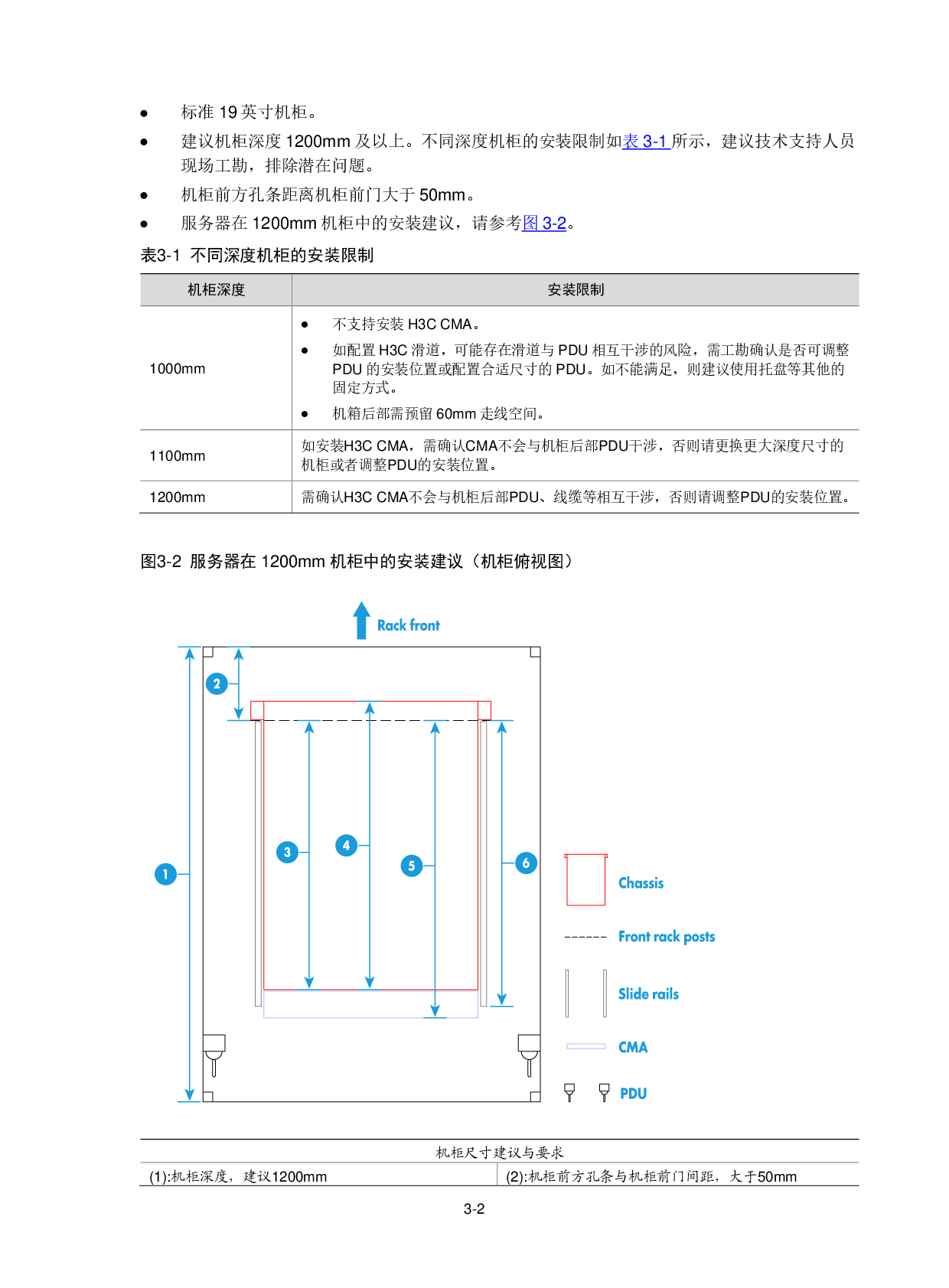 新华三H3C UniServer R2900 G3 机架式服务器用户指南PDF第51页