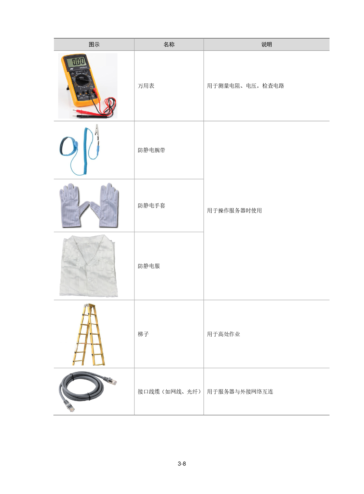 新华三H3C UniServer R2900 G3 机架式服务器用户指南PDF第57页
