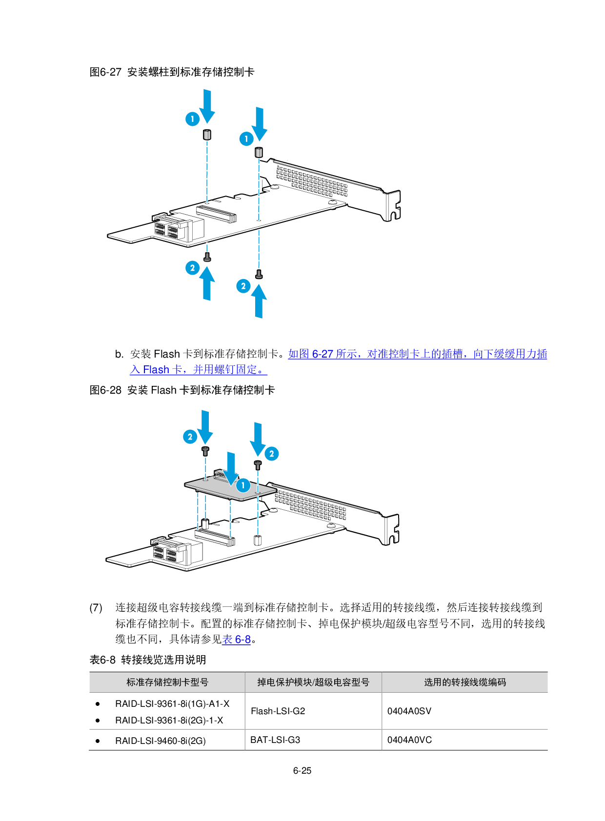 新华三H3C UniServer R2900 G3 机架式服务器用户指南PDF第98页