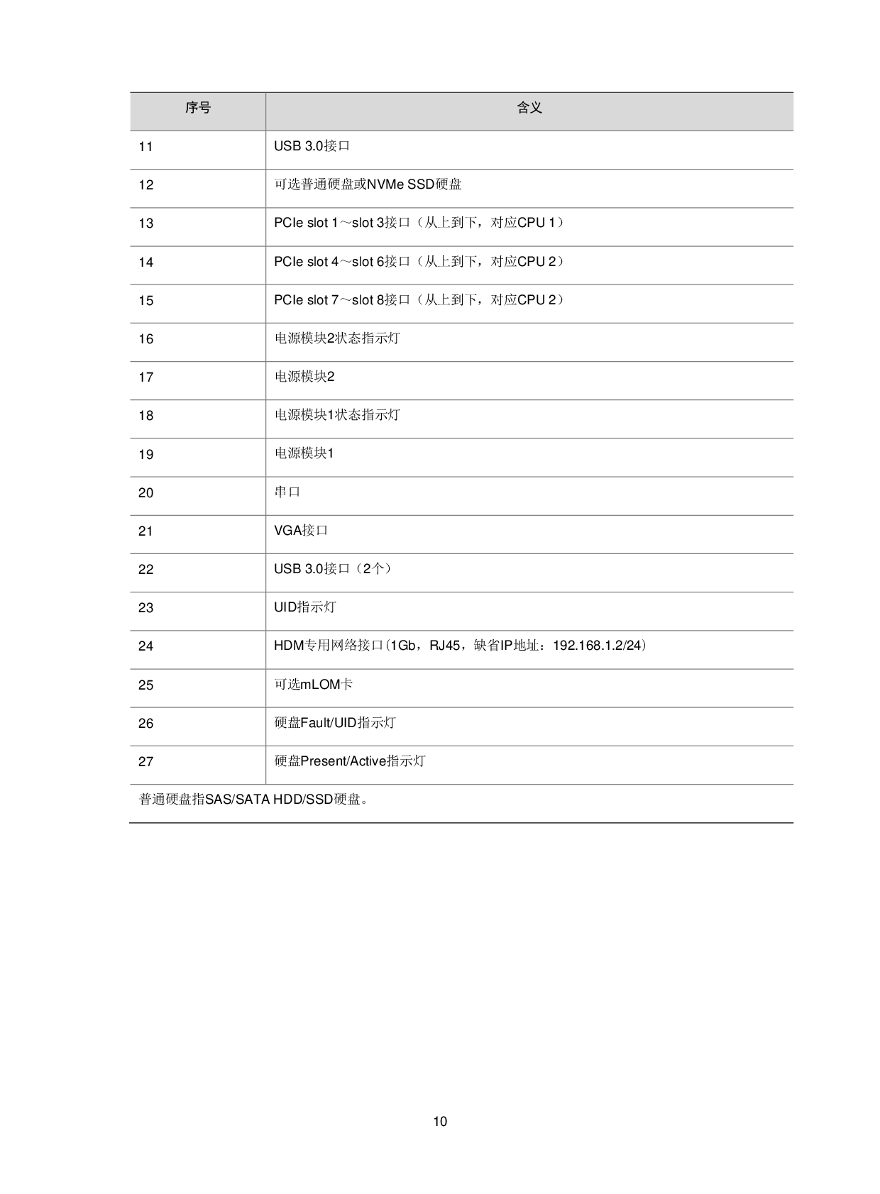 新华三H3C UniServer R4900 G3 机架式服务器技术白皮书PDF第13页
