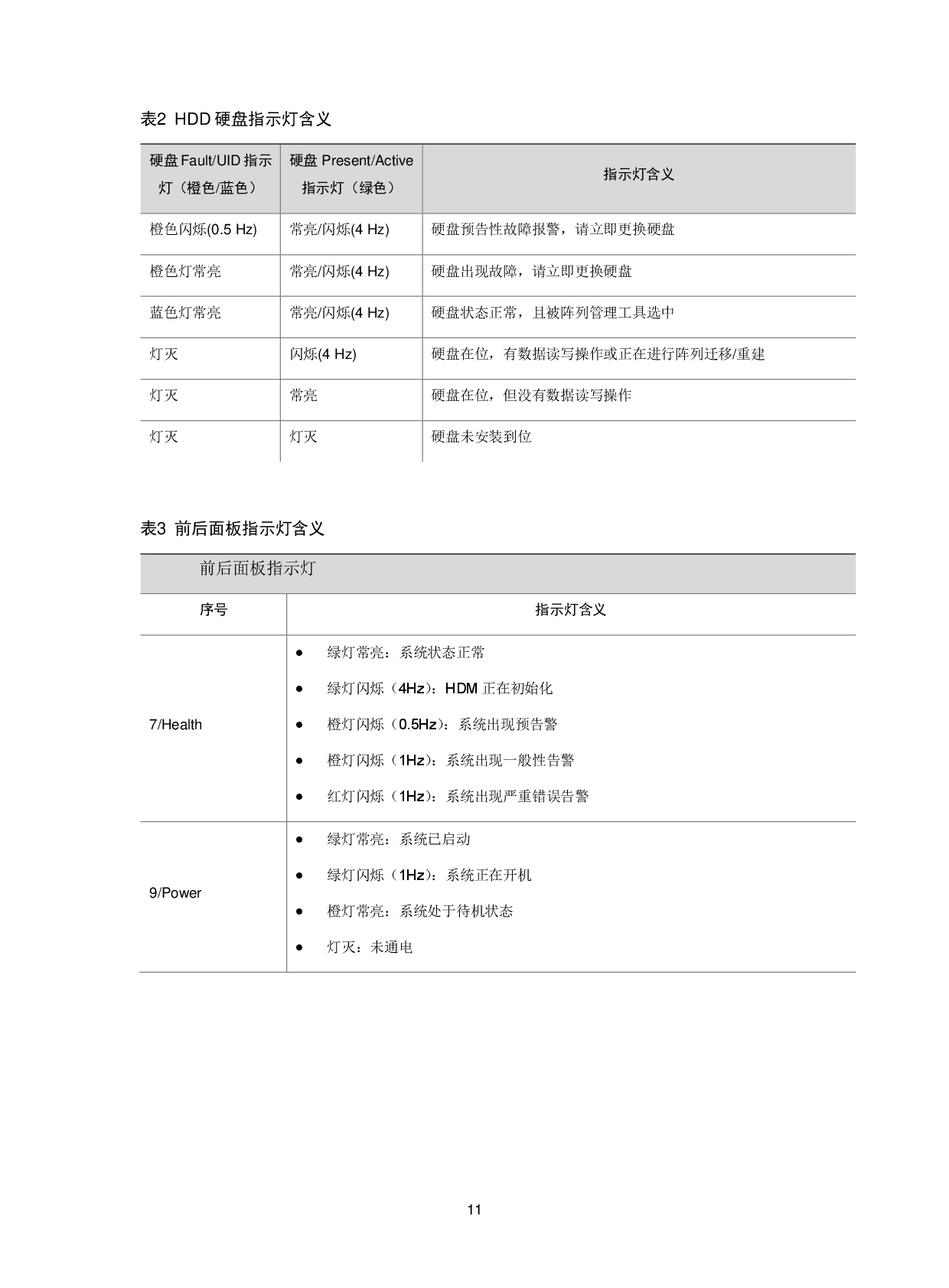 新华三H3C UniServer R4900 G3 机架式服务器技术白皮书PDF第14页