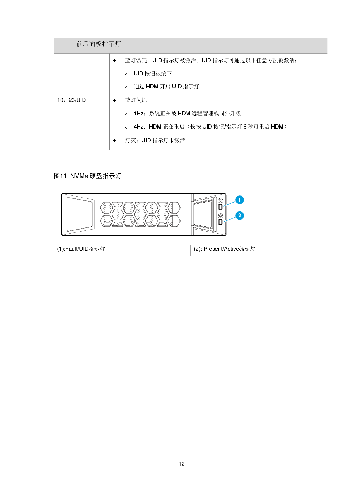 新华三H3C UniServer R4900 G3 机架式服务器技术白皮书PDF第15页