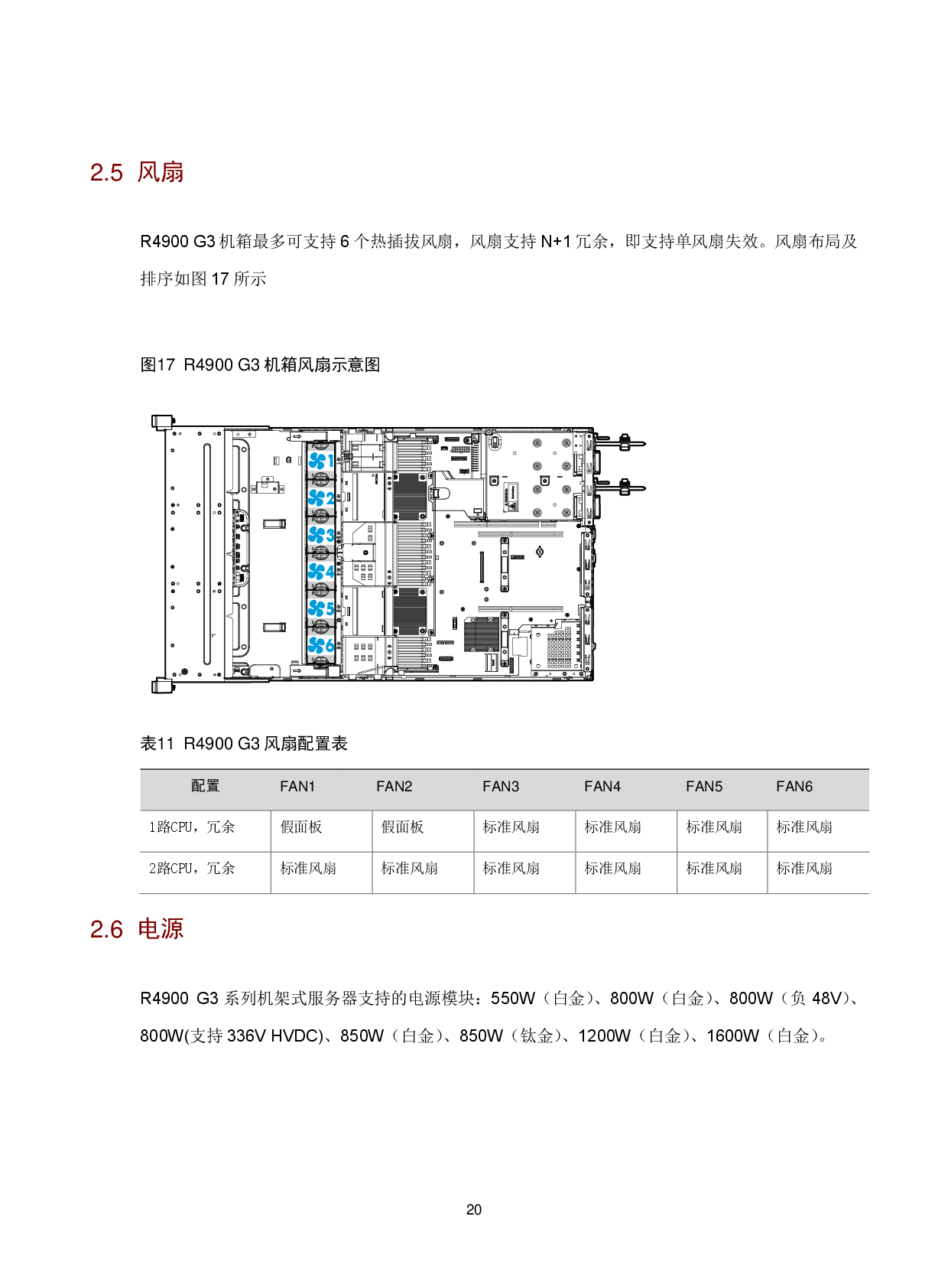 新华三H3C UniServer R4900 G3 机架式服务器技术白皮书PDF第23页