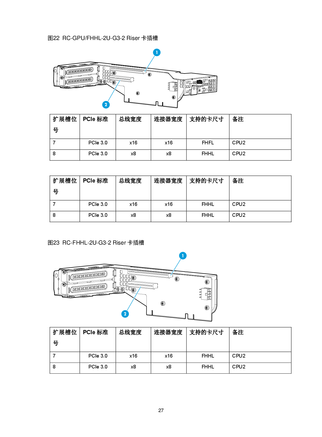 新华三H3C UniServer R4900 G3 机架式服务器技术白皮书PDF第30页