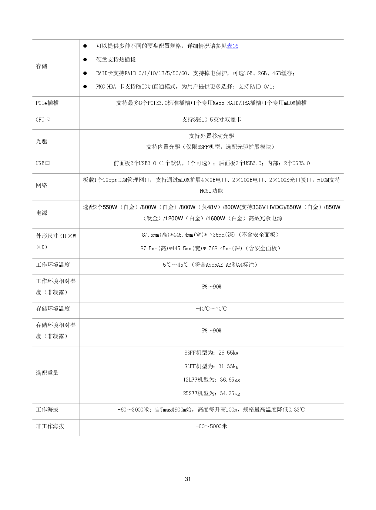 新华三H3C UniServer R4900 G3 机架式服务器技术白皮书PDF第34页