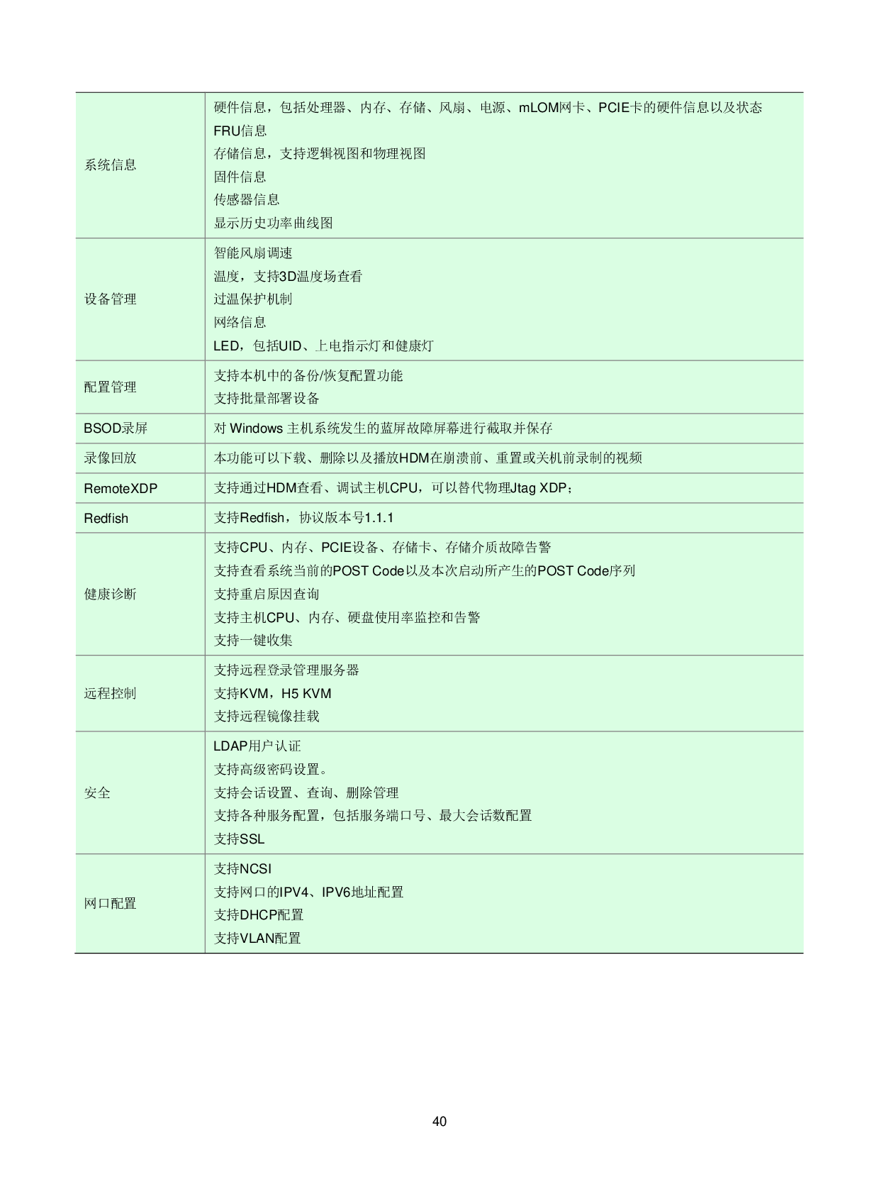 新华三H3C UniServer R4900 G3 机架式服务器技术白皮书PDF第43页