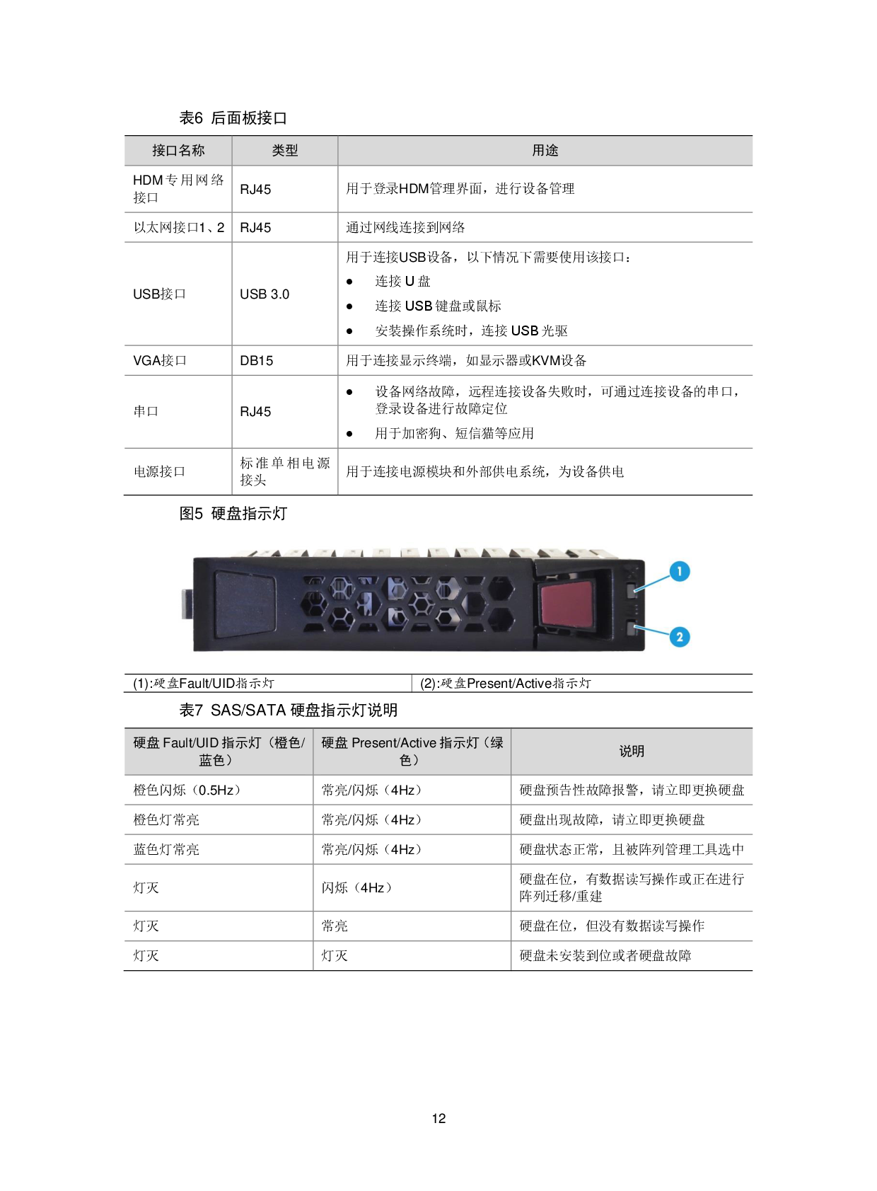 新华三H3C UniServer R4300 G3 机架式服务器技术白皮书PDF第15页