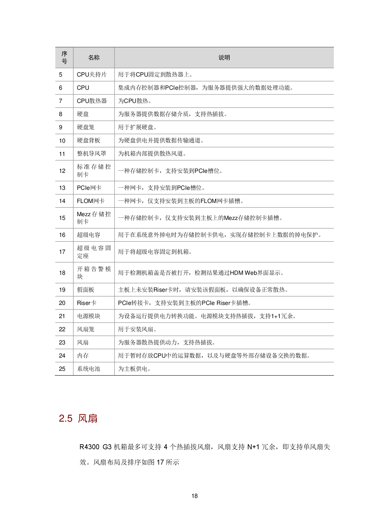 新华三H3C UniServer R4300 G3 机架式服务器技术白皮书PDF第21页
