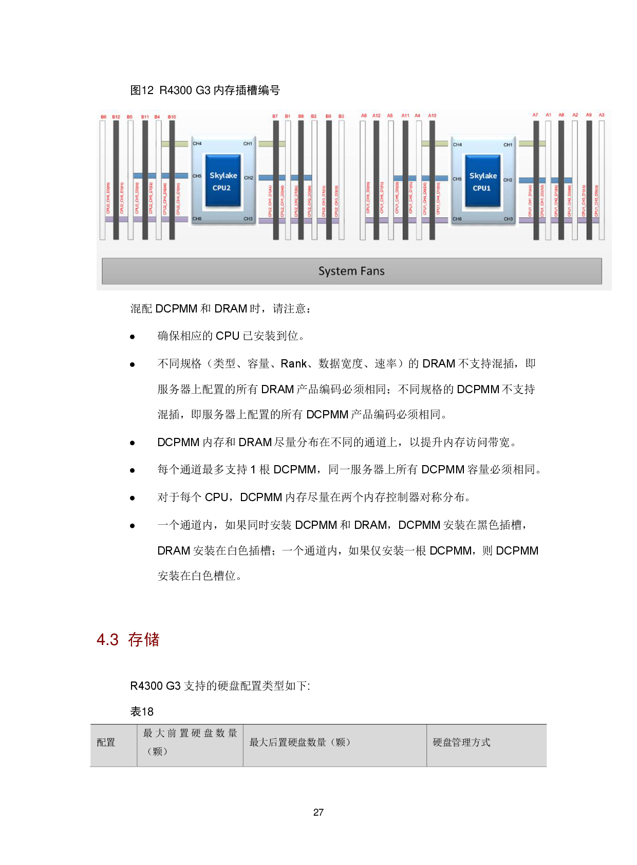 新华三H3C UniServer R4300 G3 机架式服务器技术白皮书PDF第30页