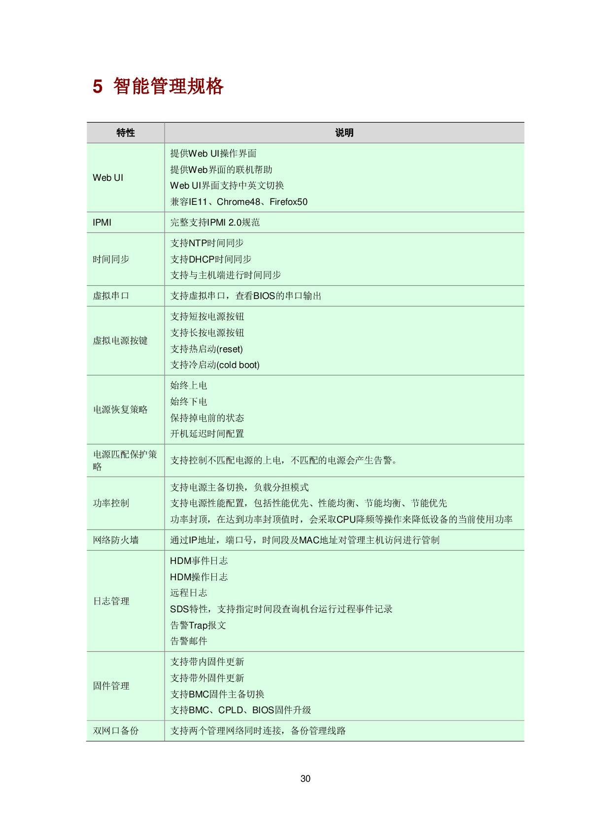 新华三H3C UniServer R4300 G3 机架式服务器技术白皮书PDF第33页