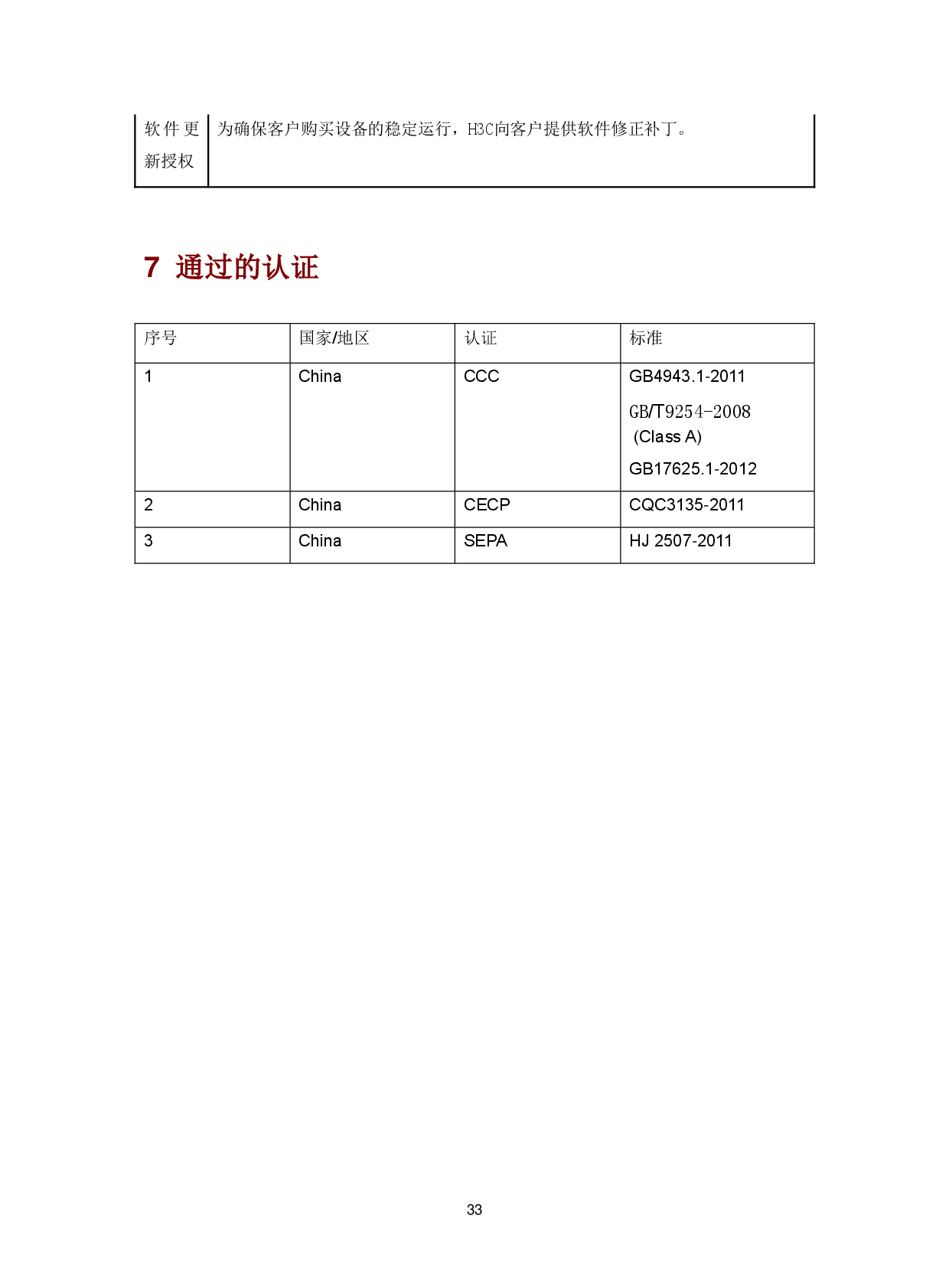 新华三H3C UniServer R4300 G3 机架式服务器技术白皮书PDF第36页