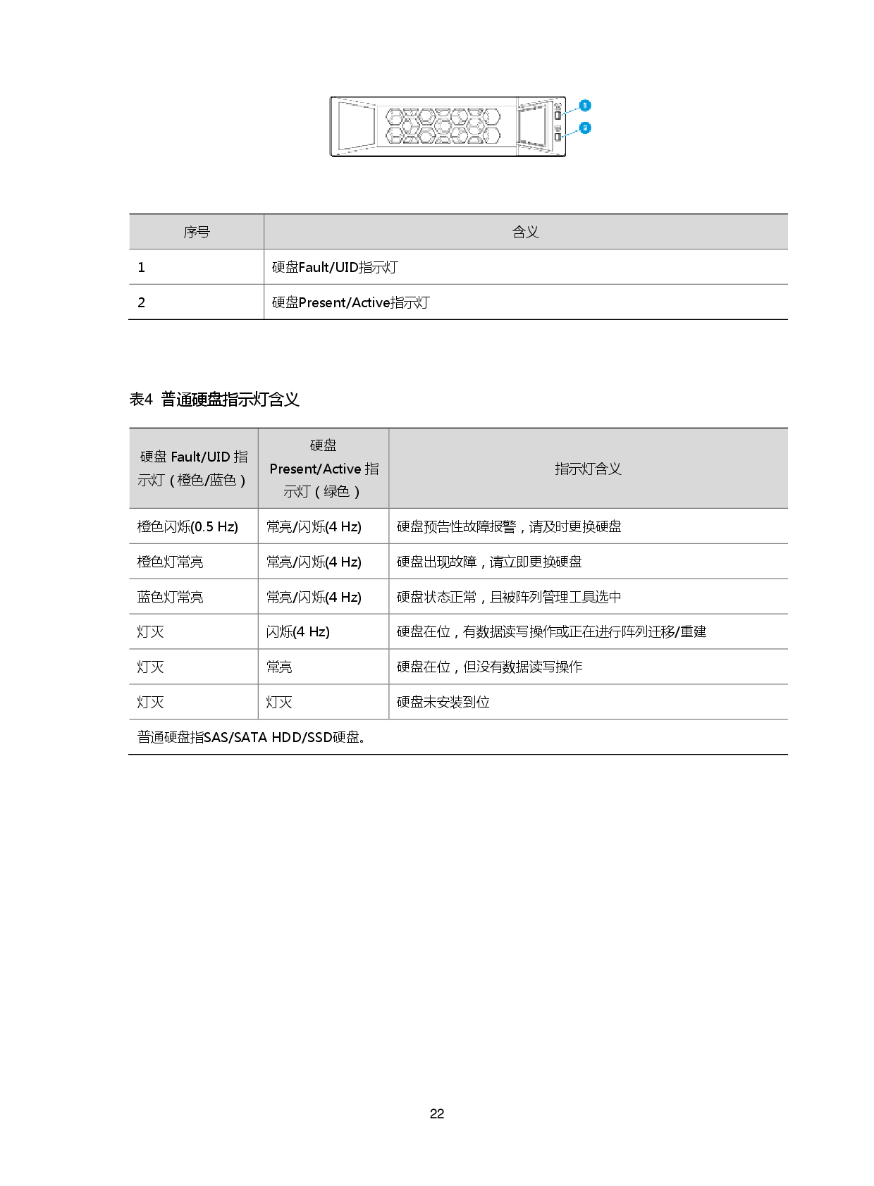 新华三H3C UniServer R5300 G3 机架式服务器技术白皮书PDF第26页