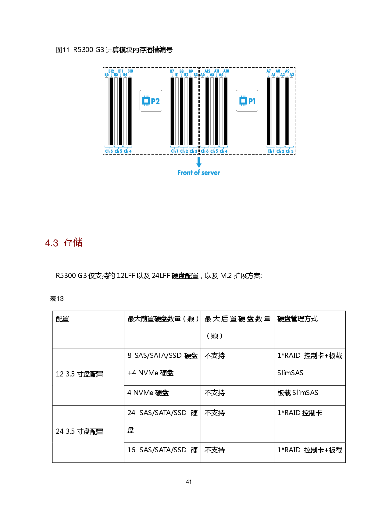 新华三H3C UniServer R5300 G3 机架式服务器技术白皮书PDF第45页