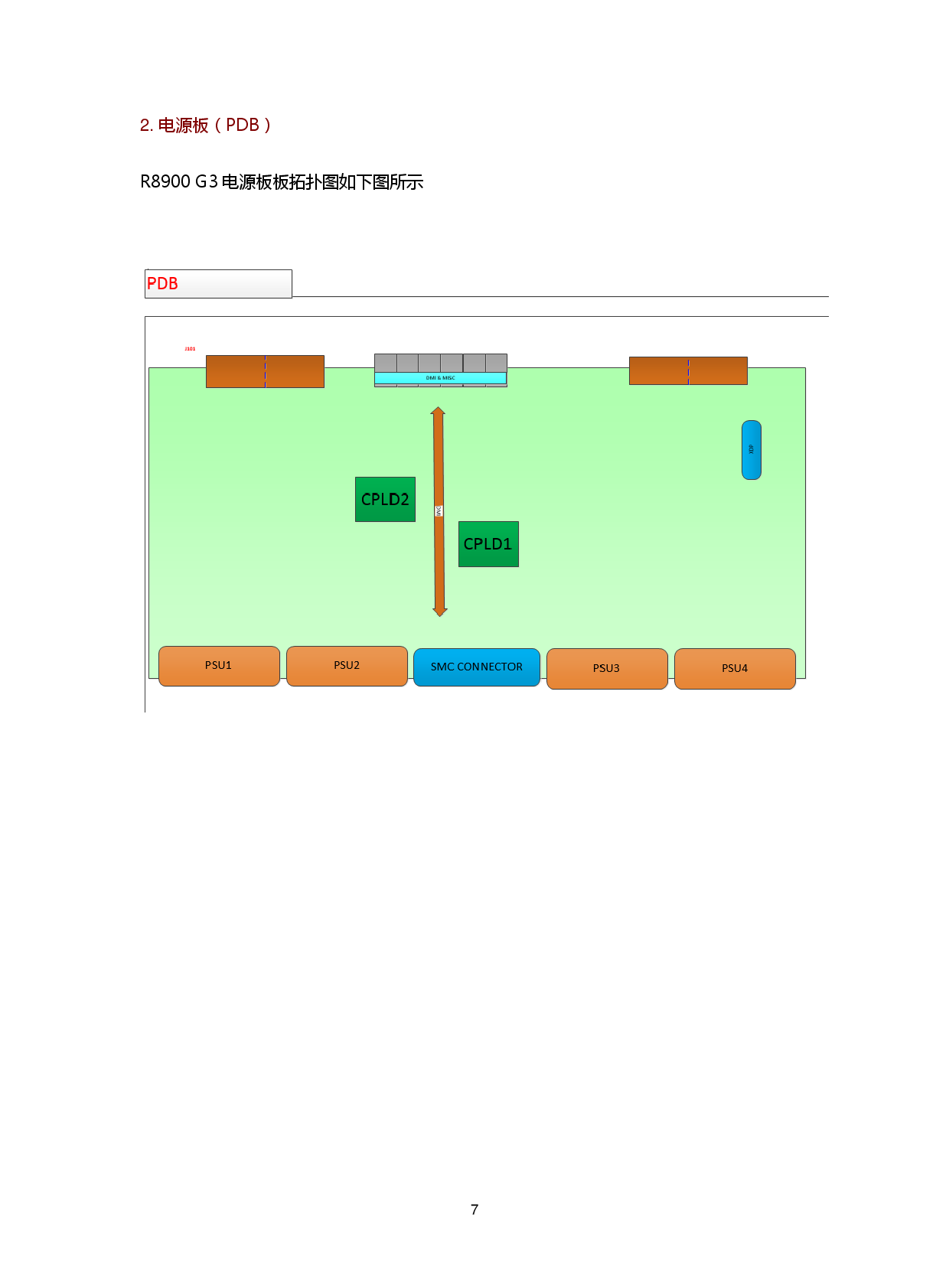 新华三H3C UniServer R8900 G3 机架式服务器技术白皮书PDF第11页