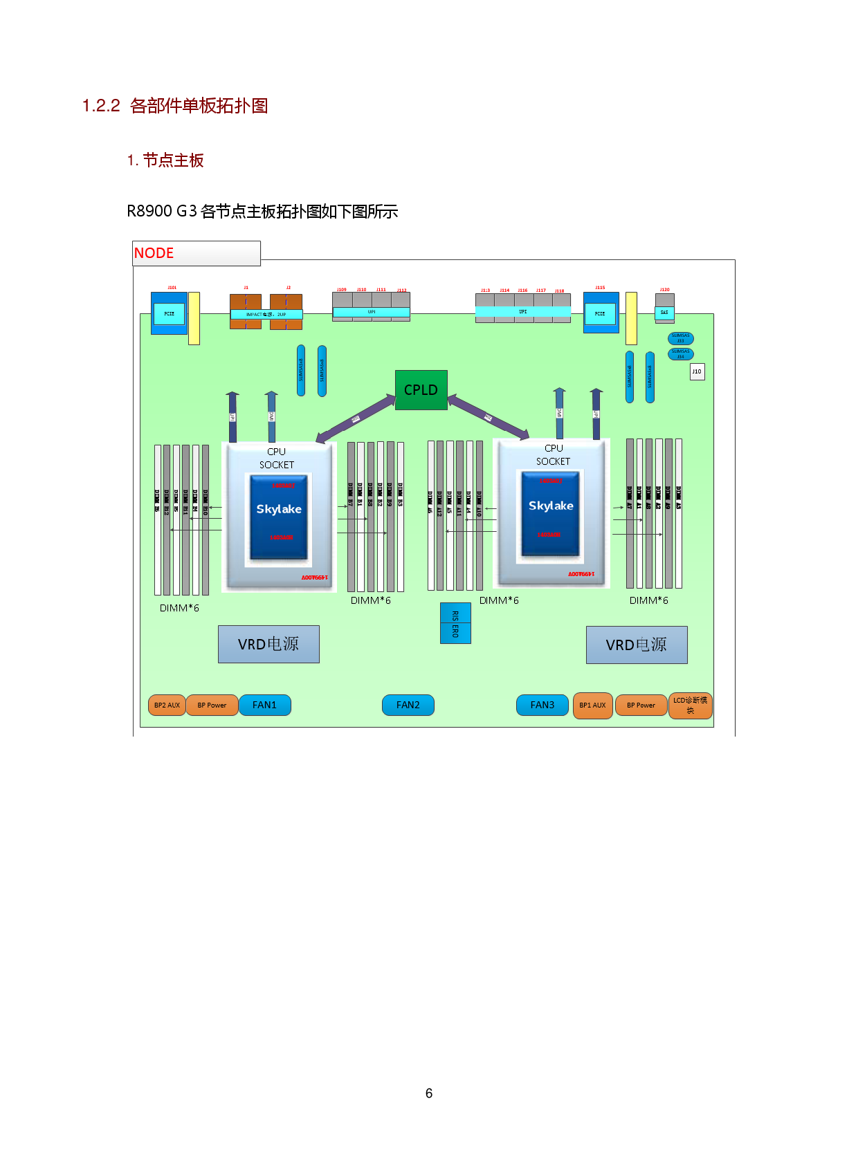 新华三H3C UniServer B8900 G3 关键业务服务器技术白皮书PDF第10页