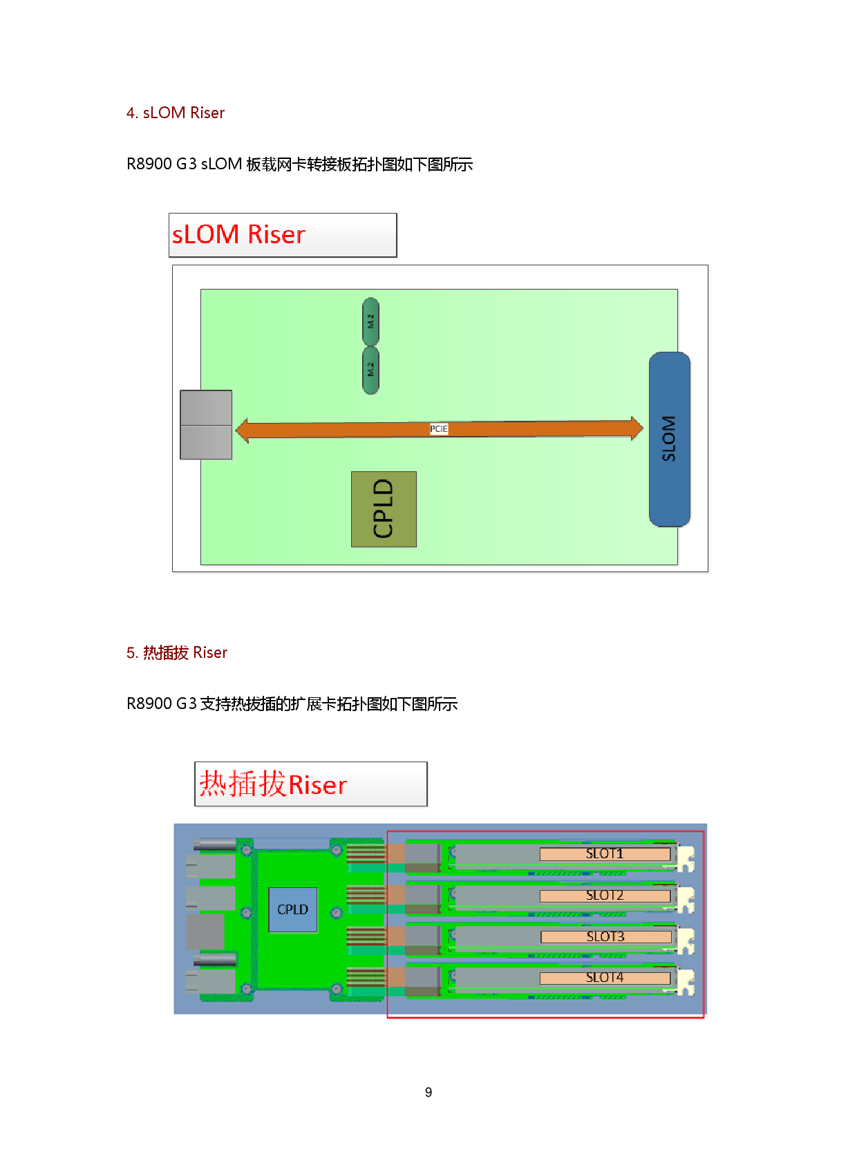 新华三H3C UniServer B8900 G3 关键业务服务器技术白皮书PDF第13页