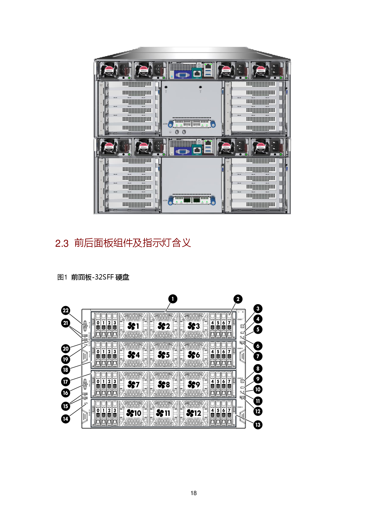 新华三H3C UniServer B8900 G3 关键业务服务器技术白皮书PDF第22页
