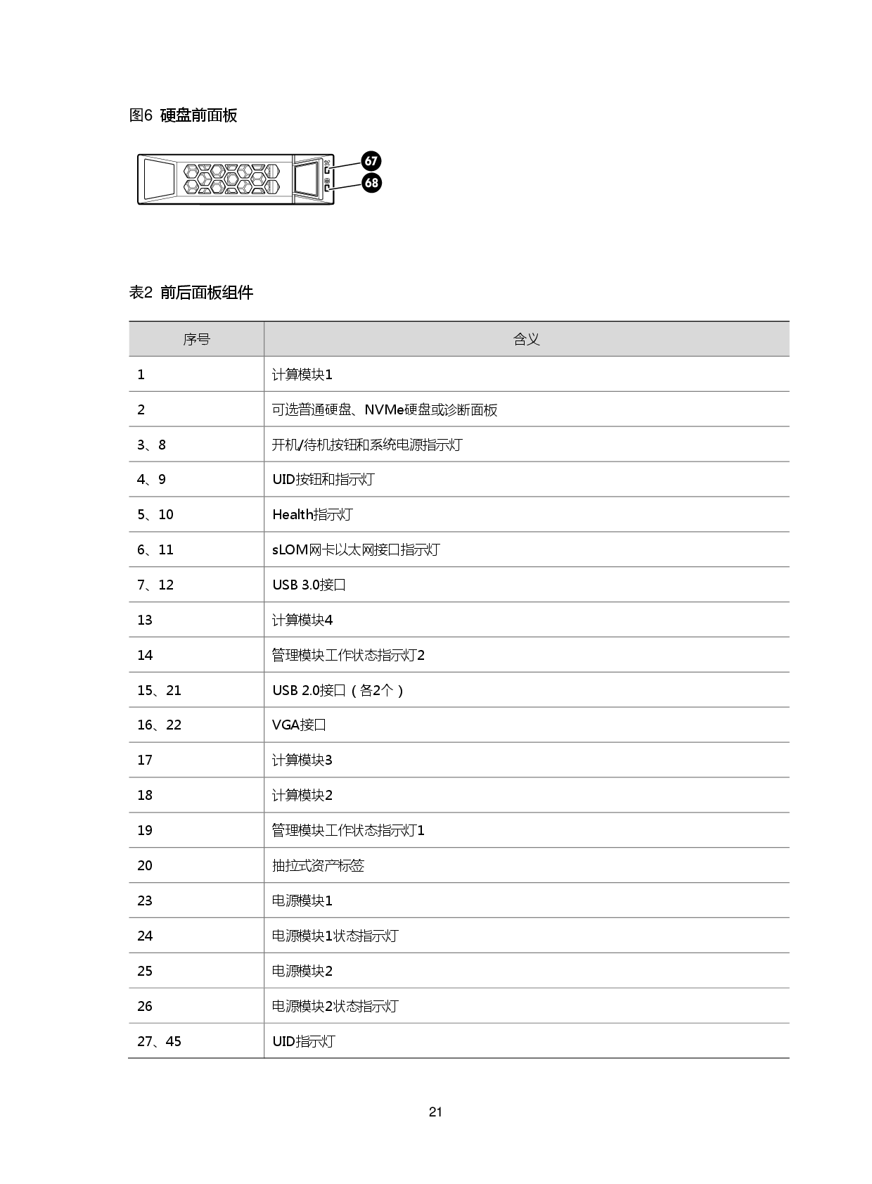新华三H3C UniServer B8900 G3 关键业务服务器技术白皮书PDF第25页