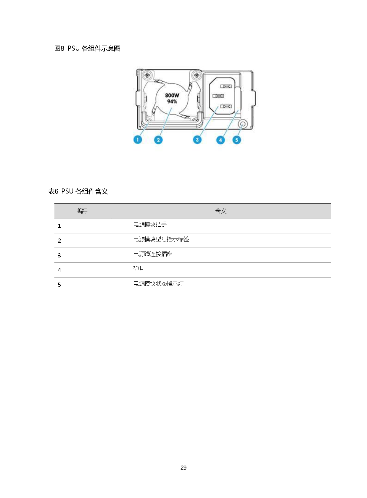 新华三H3C UniServer B8900 G3 关键业务服务器技术白皮书PDF第33页