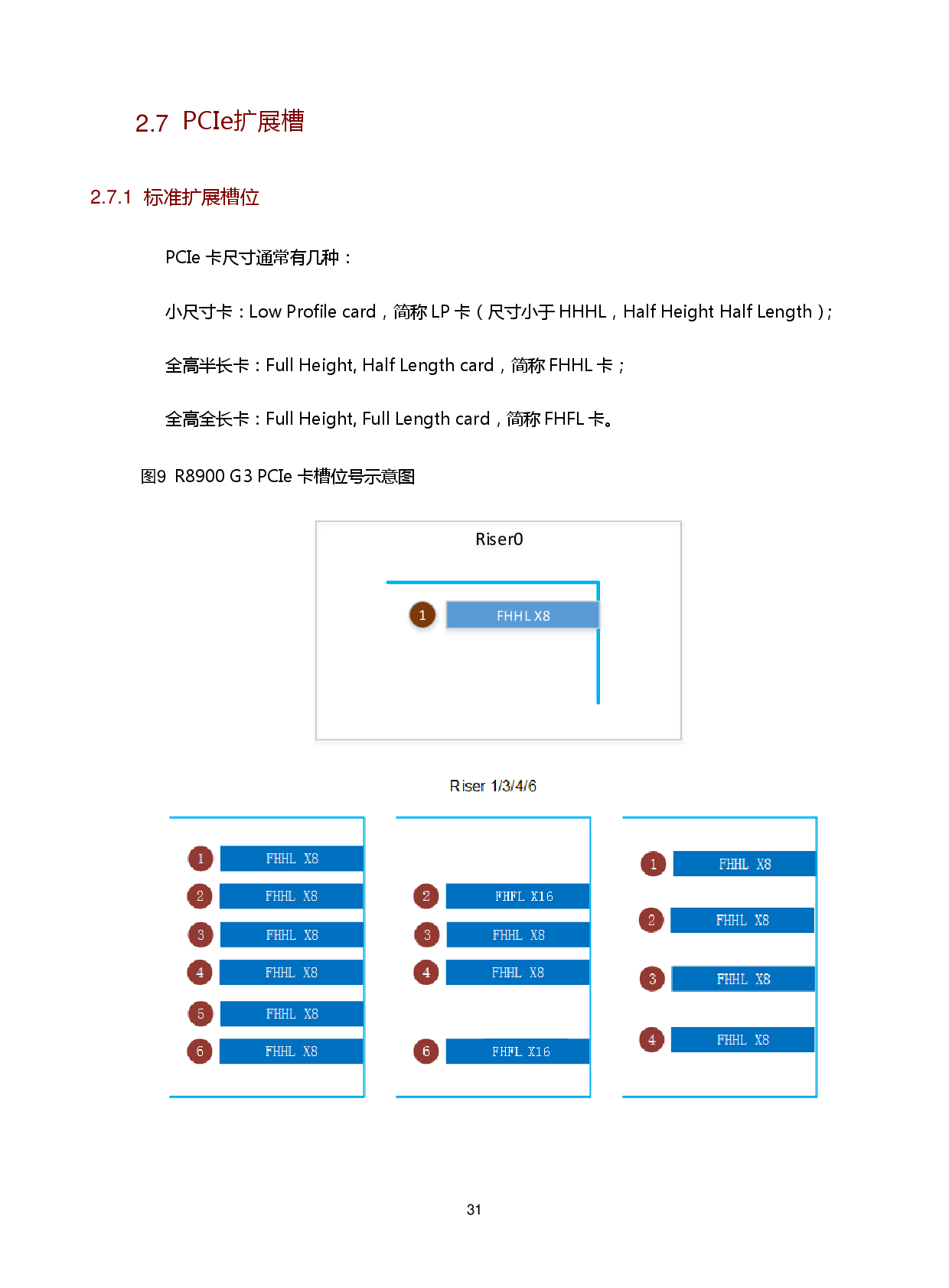 新华三H3C UniServer B8900 G3 关键业务服务器技术白皮书PDF第35页