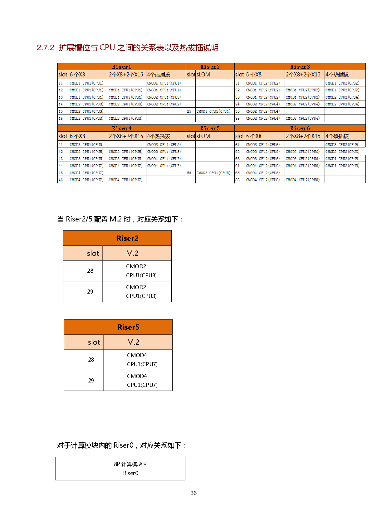 新华三H3C UniServer B8900 G3 关键业务服务器技术白皮书PDF第40页
