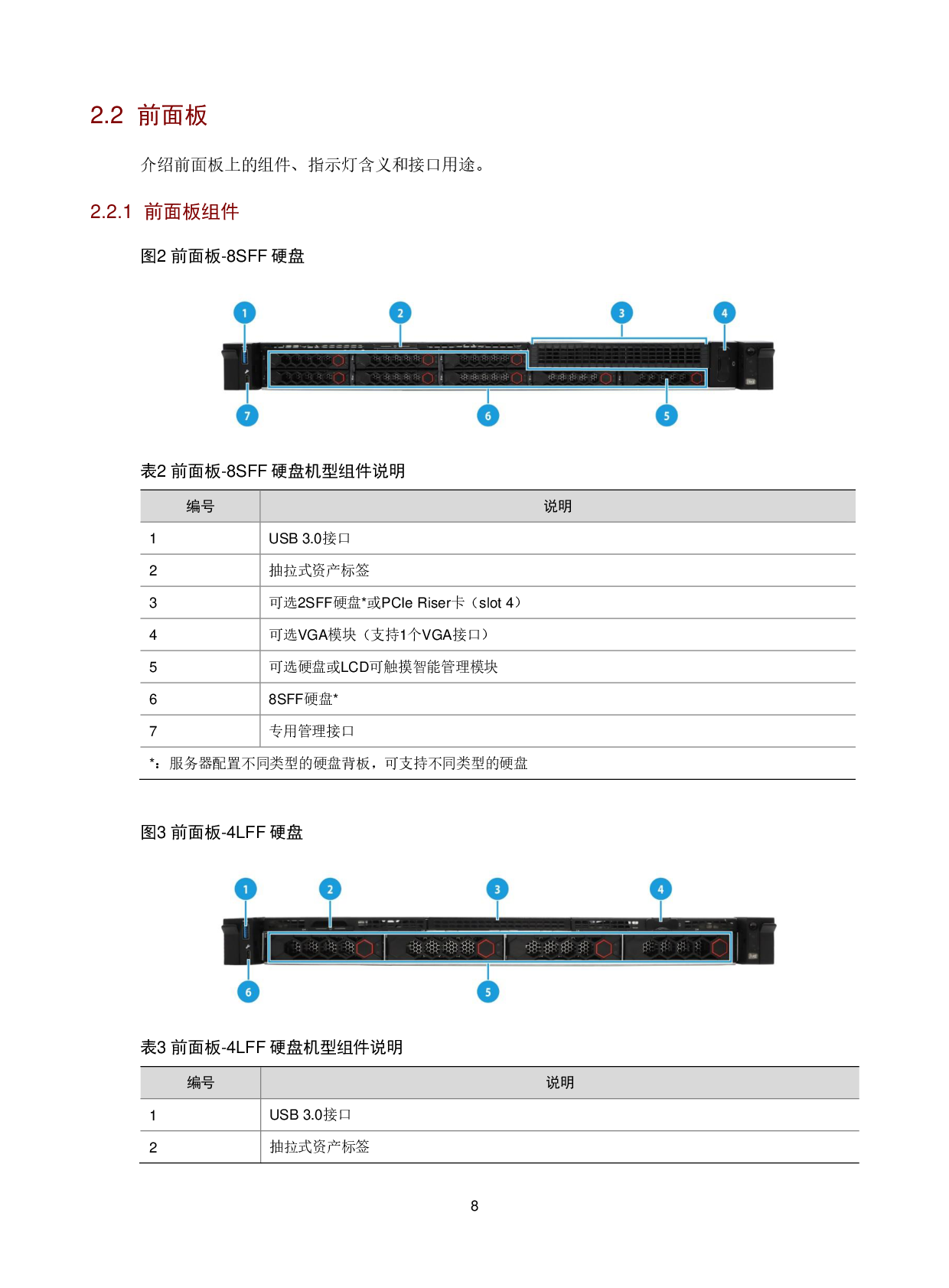 新华三H3C UniServer R4700 G5 机架式服务器技术白皮书PDF第11页