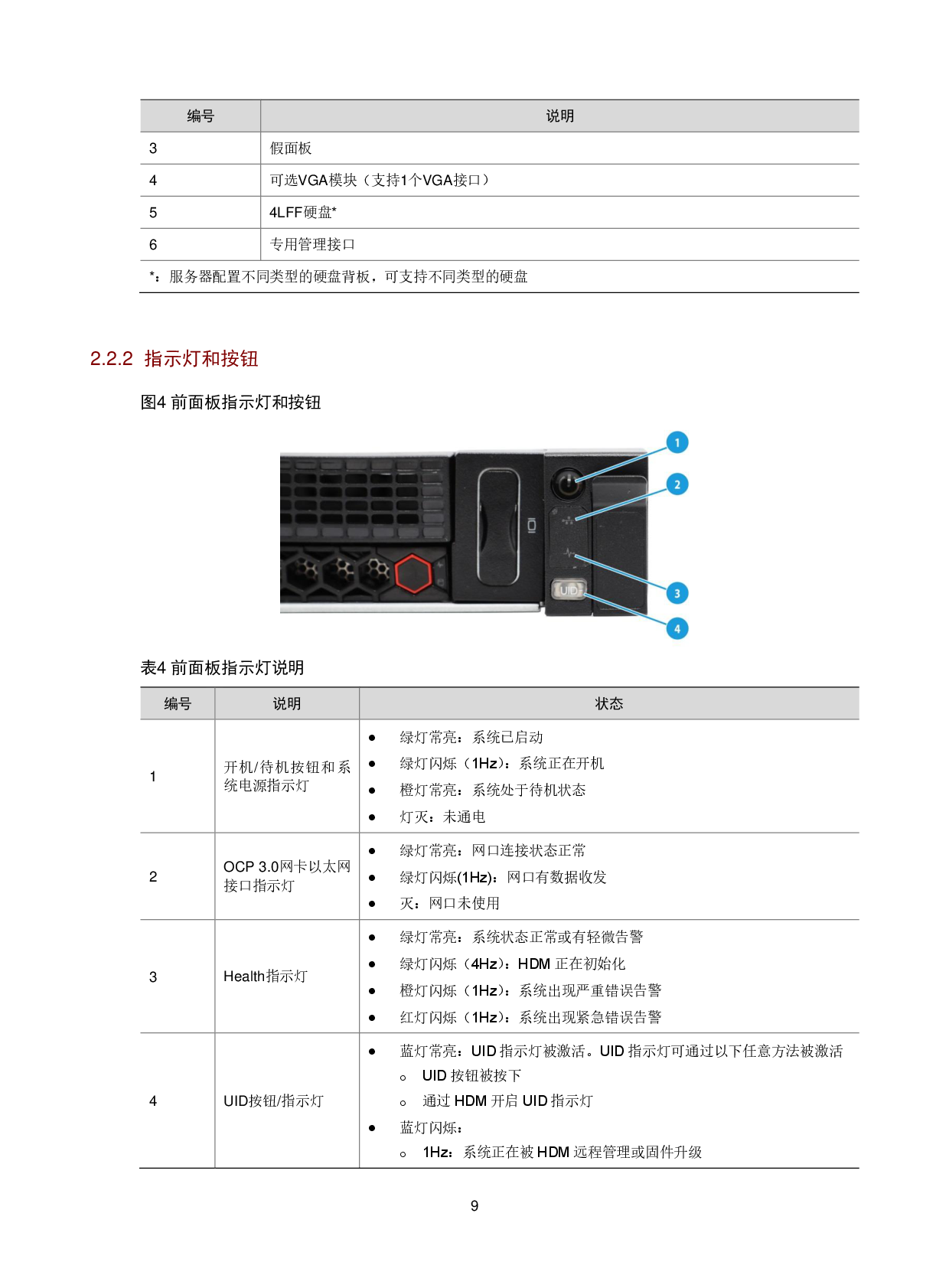 新华三H3C UniServer R4700 G5 机架式服务器技术白皮书PDF第12页