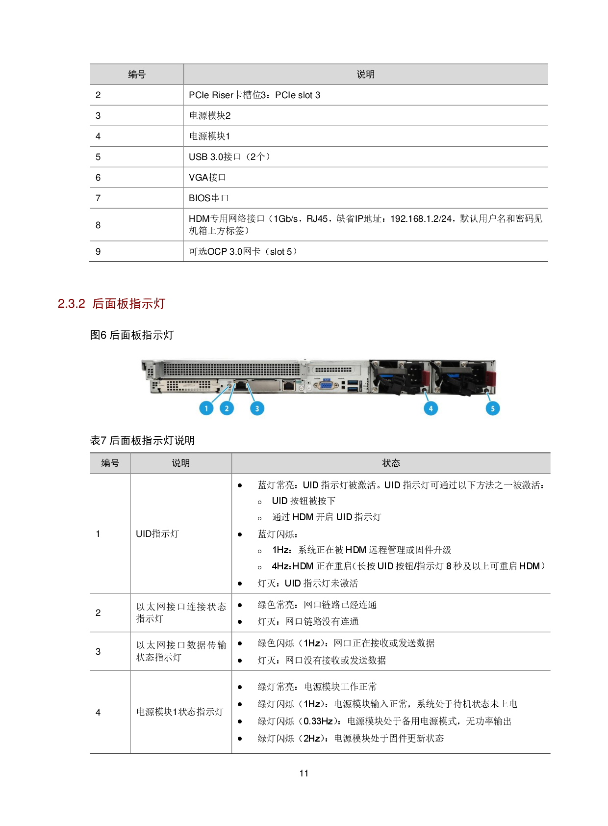 新华三H3C UniServer R4700 G5 机架式服务器技术白皮书PDF第14页
