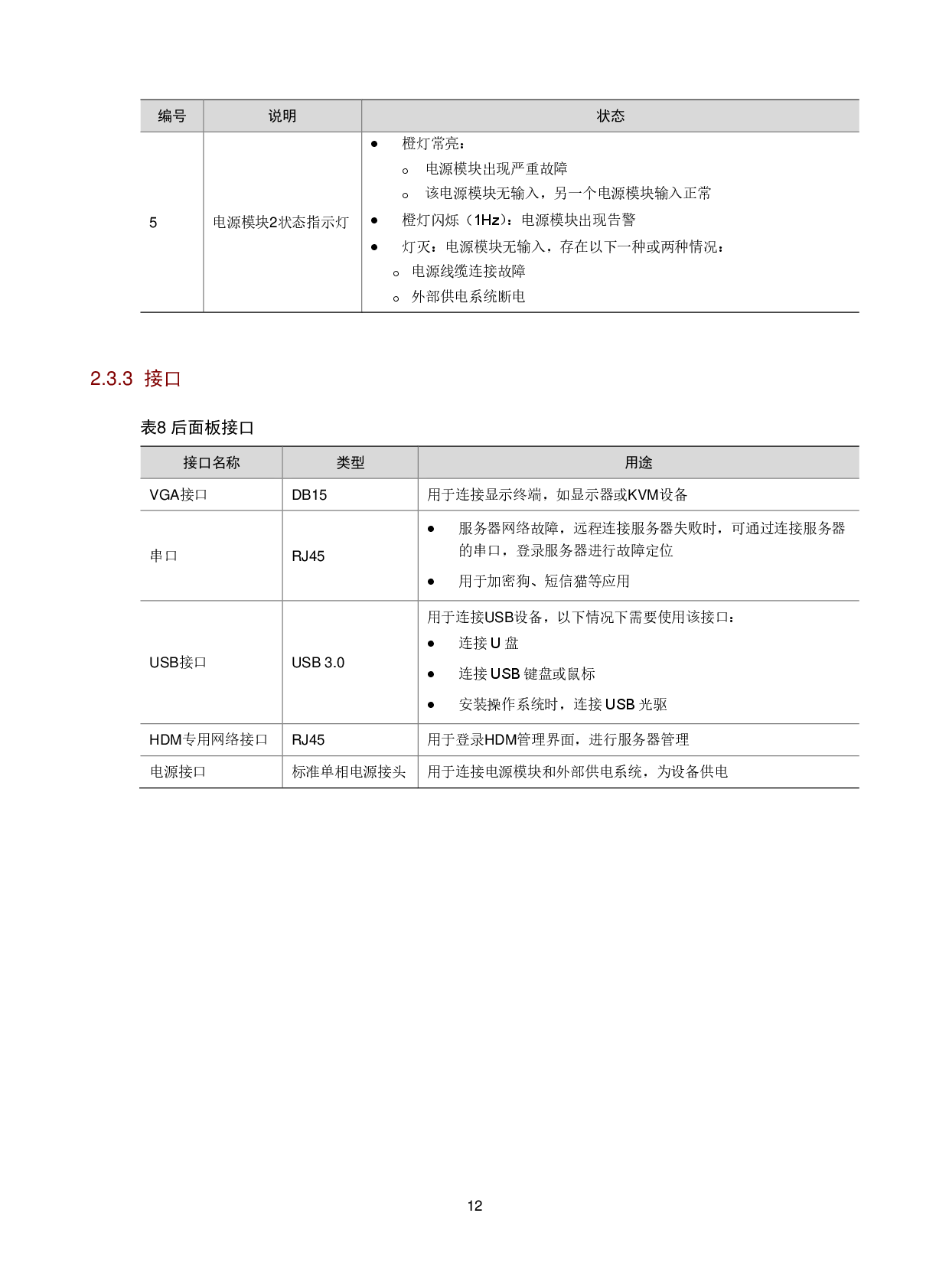 新华三H3C UniServer R4700 G5 机架式服务器技术白皮书PDF第15页