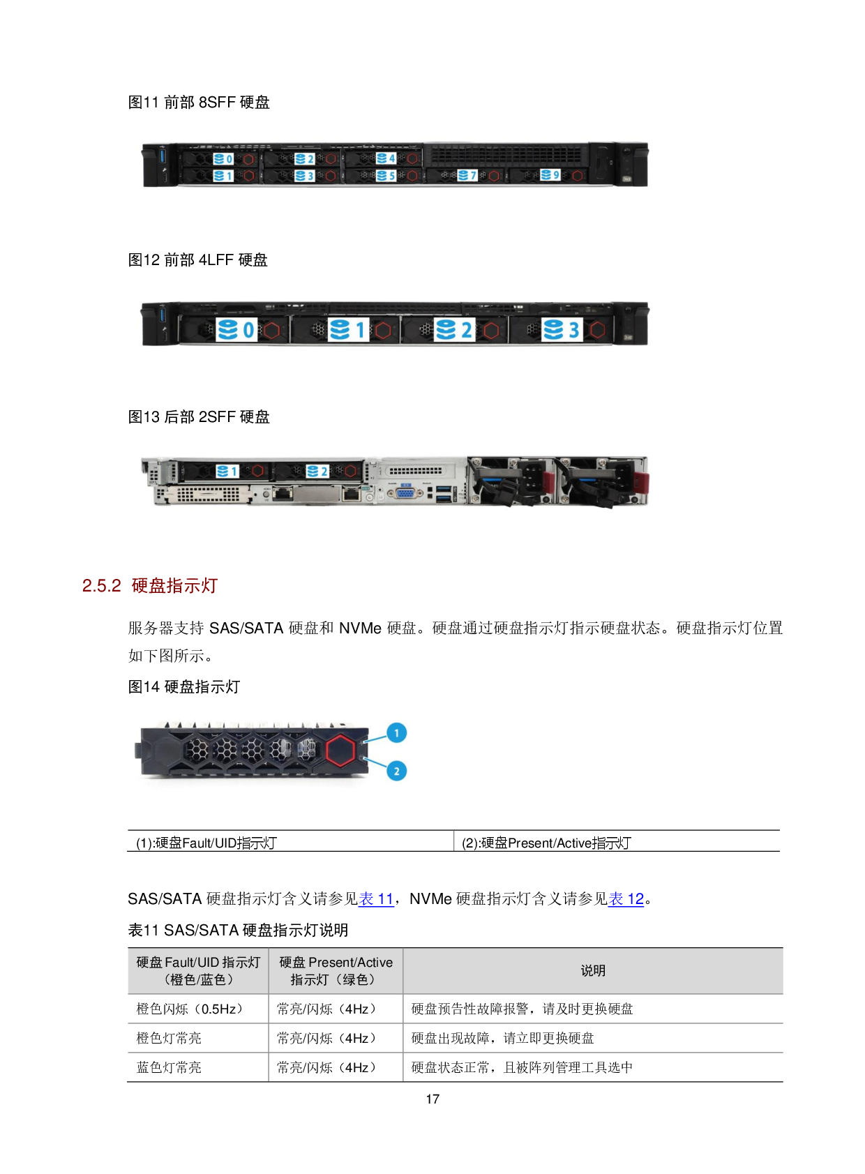 新华三H3C UniServer R4700 G5 机架式服务器技术白皮书PDF第20页