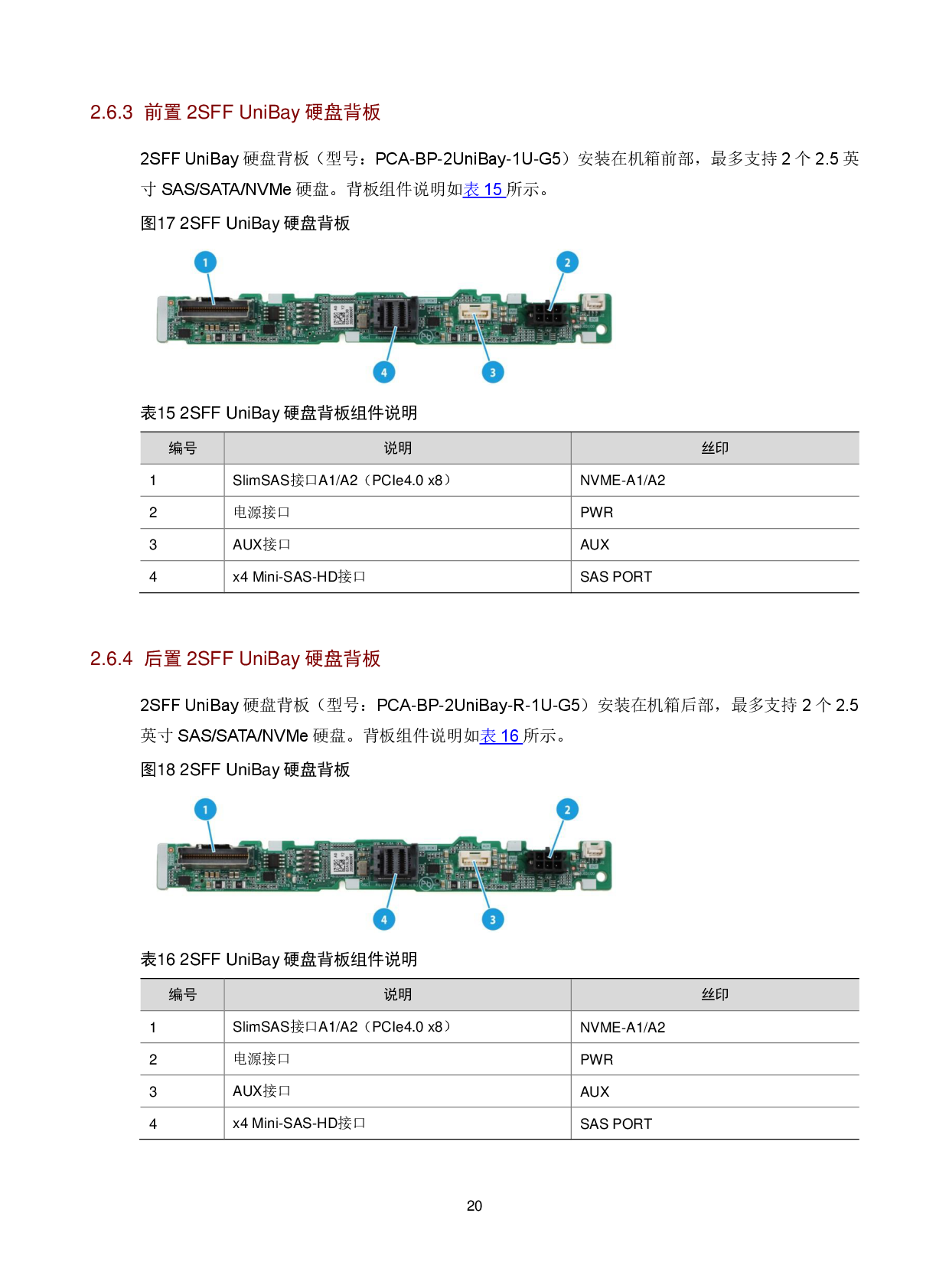 新华三H3C UniServer R4700 G5 机架式服务器技术白皮书PDF第23页
