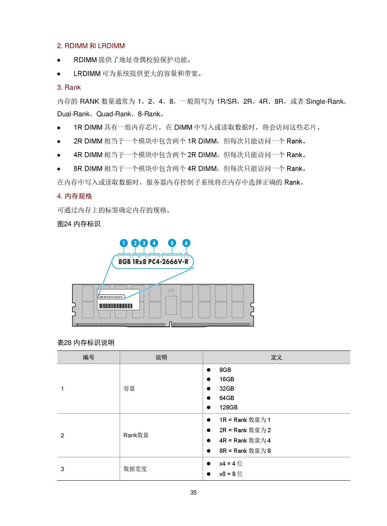 新华三H3C UniServer R4700 G5 机架式服务器技术白皮书PDF第38页