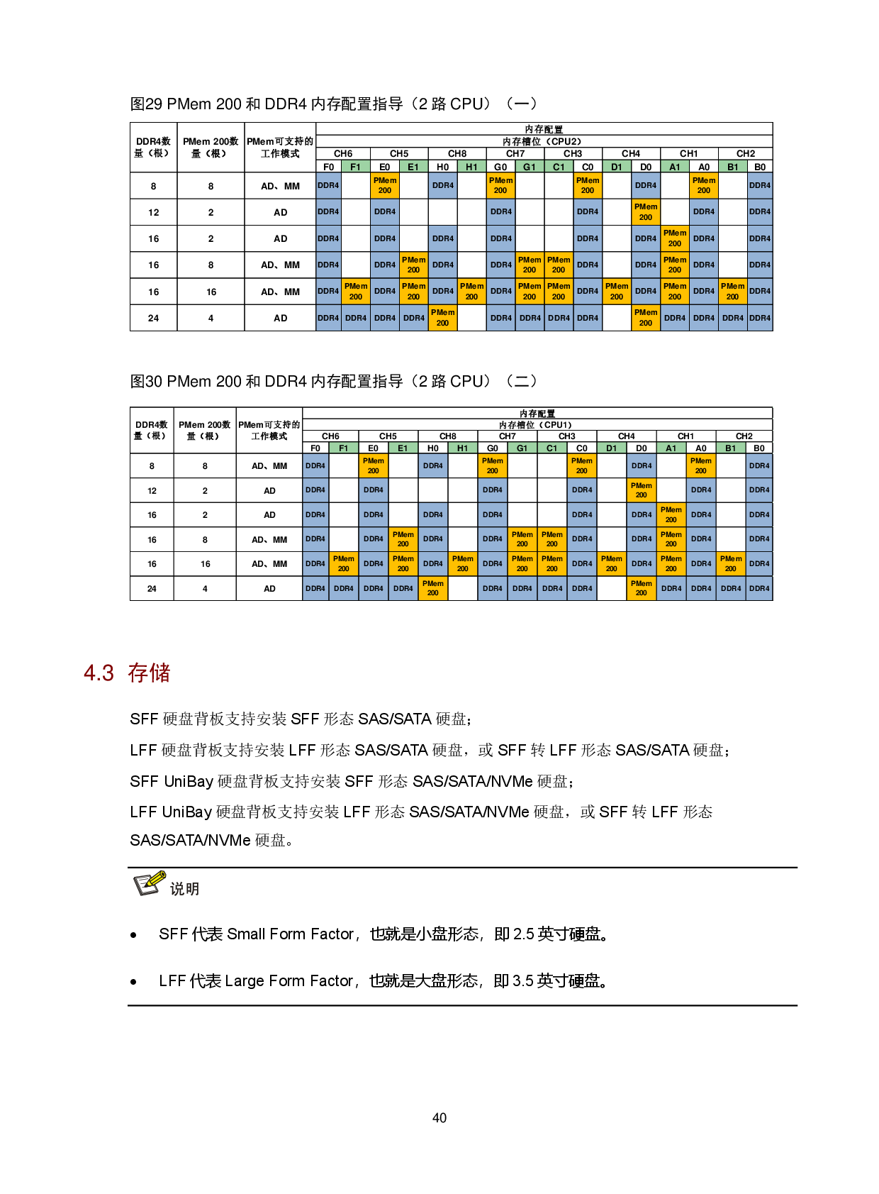 新华三H3C UniServer R4700 G5 机架式服务器技术白皮书PDF第43页