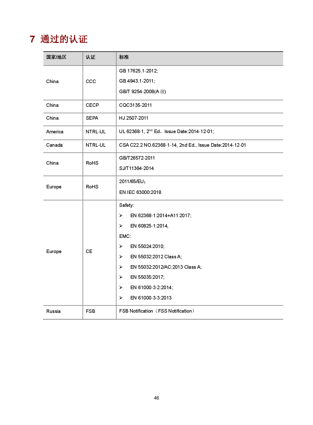 新华三H3C UniServer R4700 G5 机架式服务器技术白皮书PDF第49页