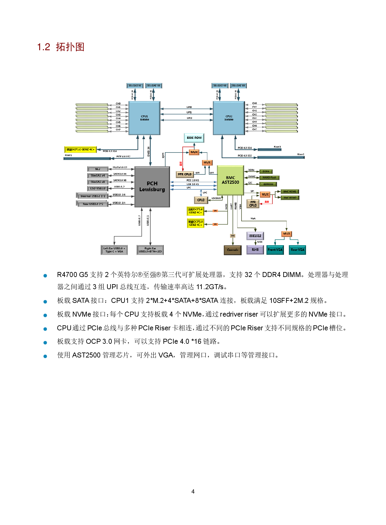 新华三H3C UniServer R4700 G5 机架式服务器技术白皮书PDF第7页