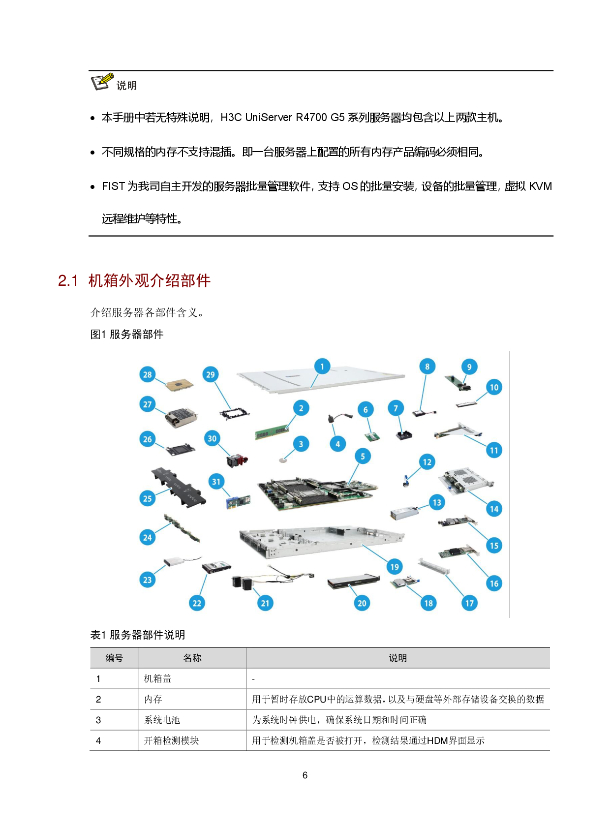 新华三H3C UniServer R4700 G5 机架式服务器技术白皮书PDF第9页