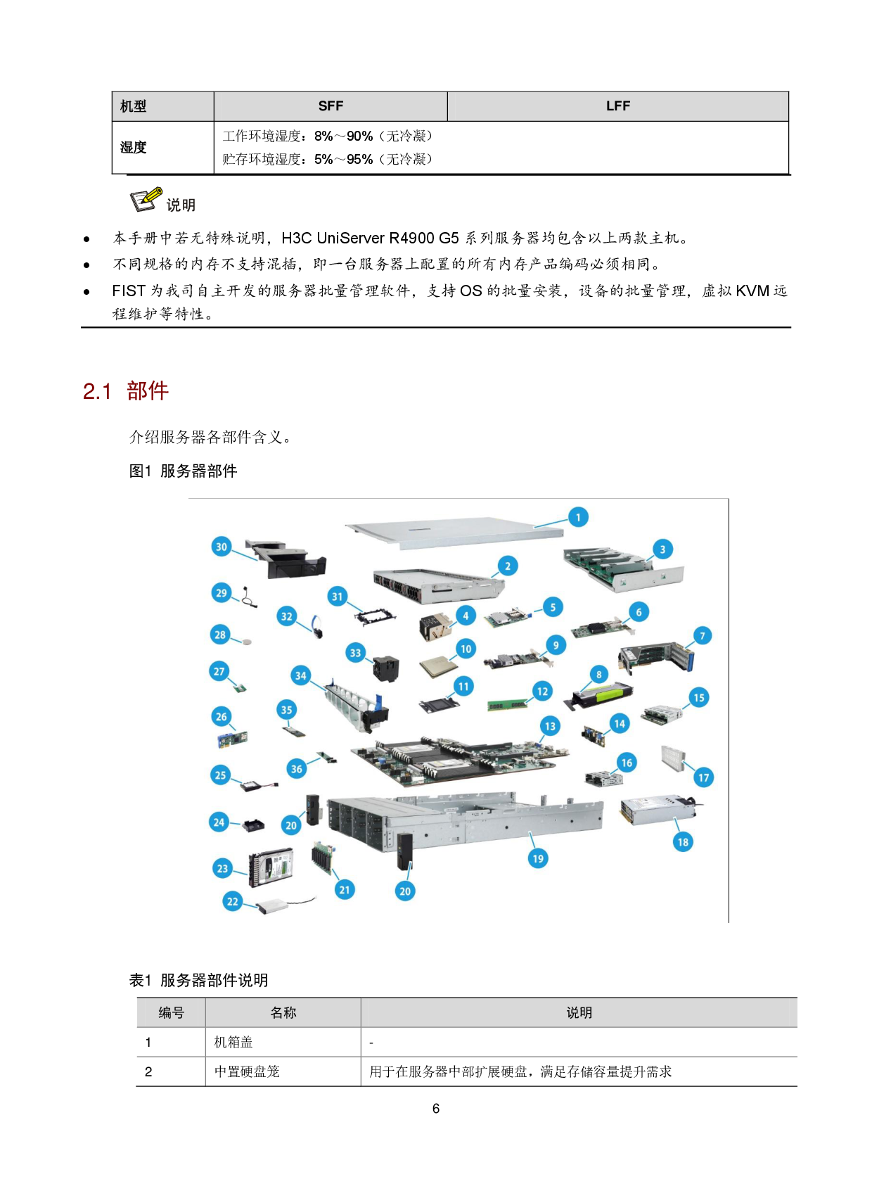新华三H3C UniServer R4900 G5 机架式服务器技术白皮书PDF第10页