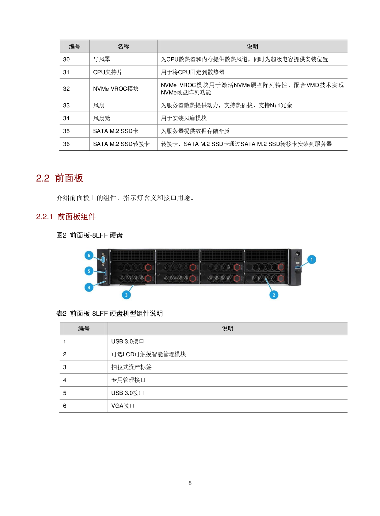 新华三H3C UniServer R4900 G5 机架式服务器技术白皮书PDF第12页