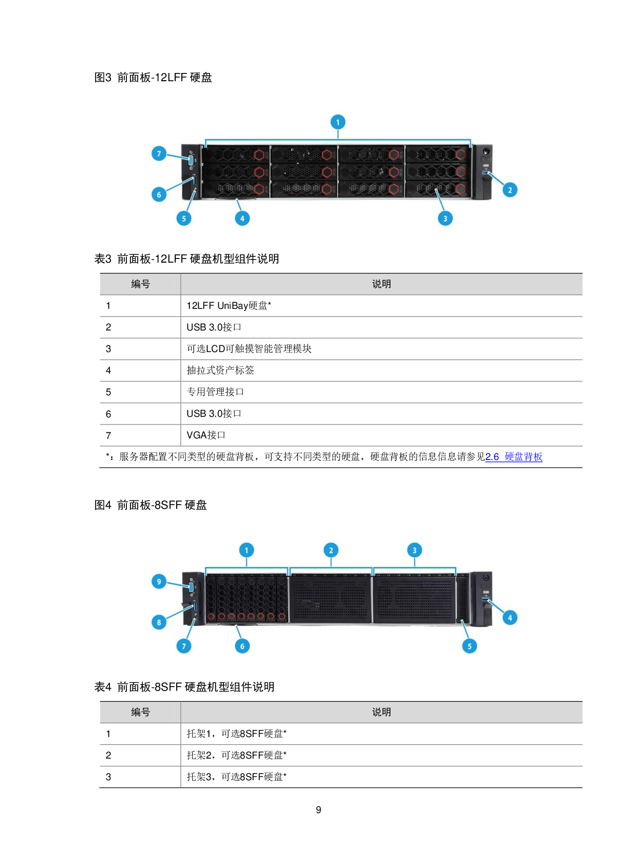 新华三H3C UniServer R4900 G5 机架式服务器技术白皮书PDF第13页