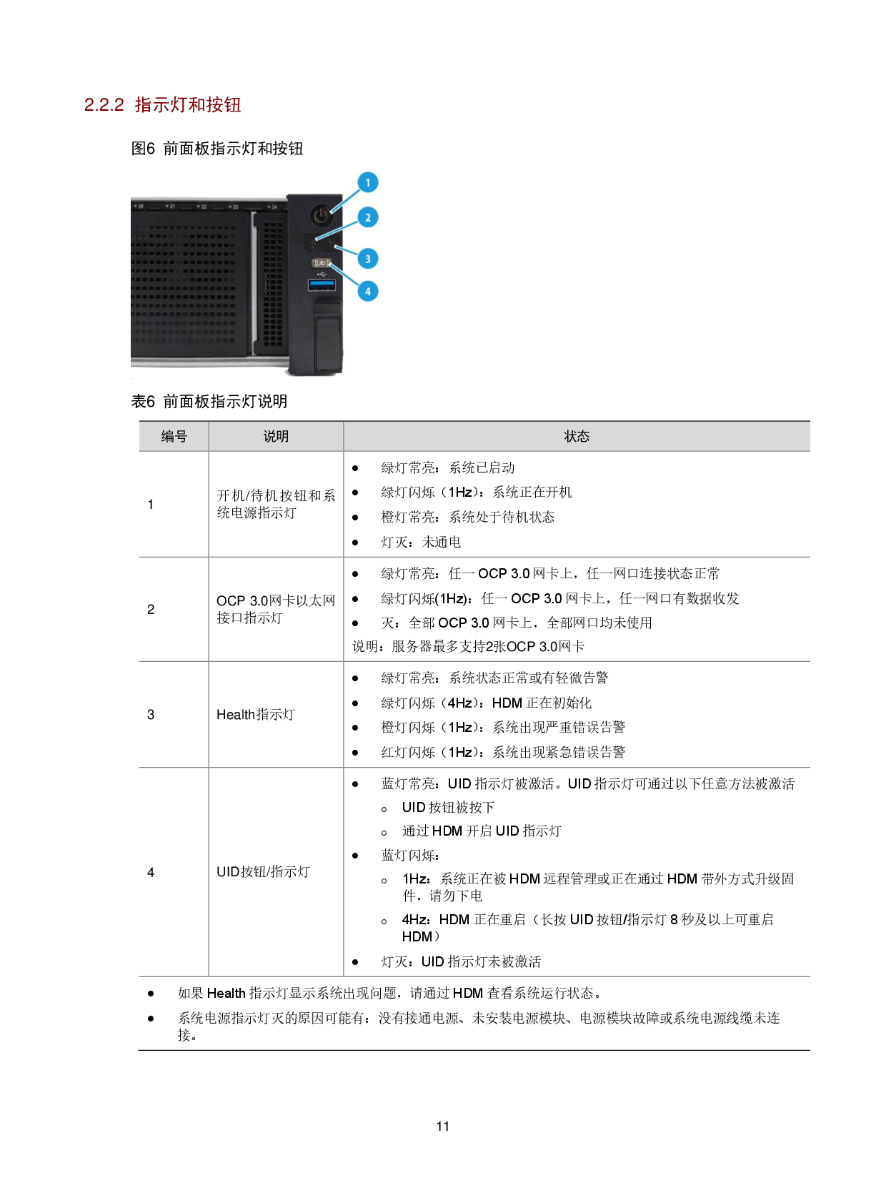 新华三H3C UniServer R4900 G5 机架式服务器技术白皮书PDF第15页