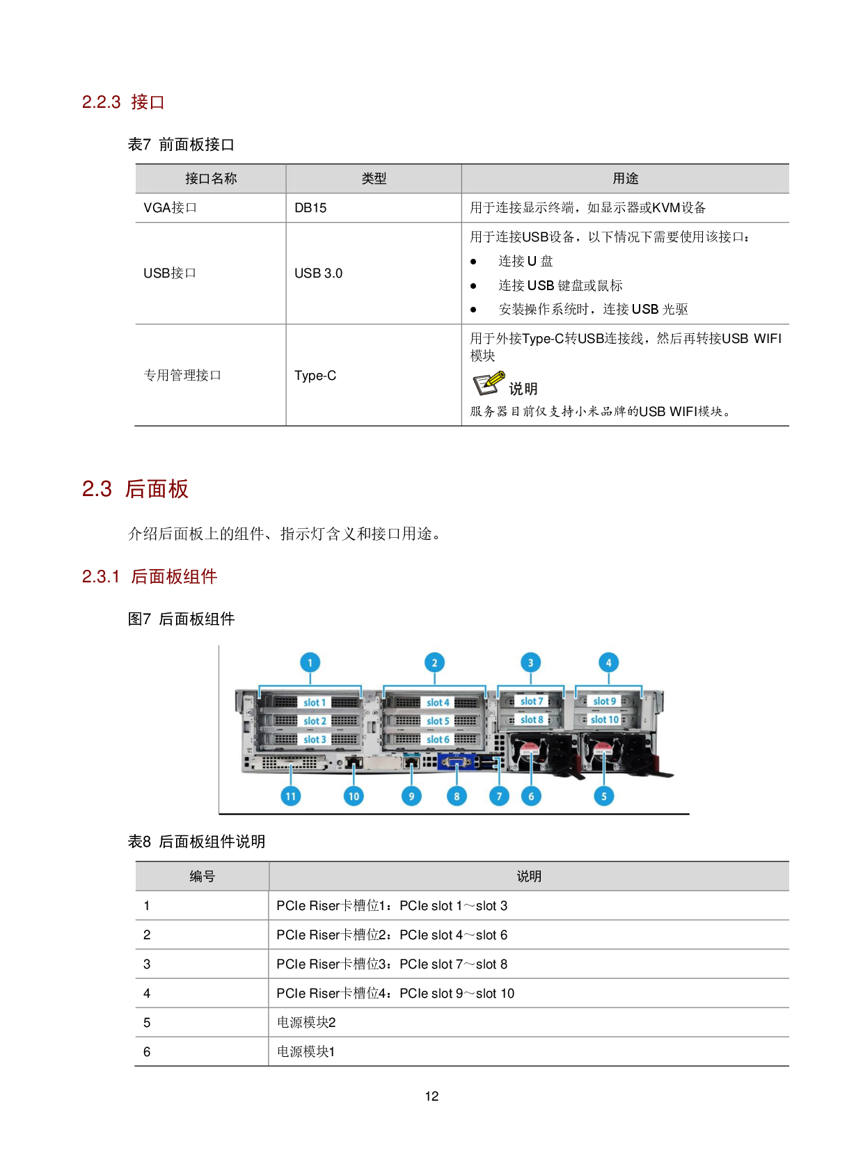 新华三H3C UniServer R4900 G5 机架式服务器技术白皮书PDF第16页