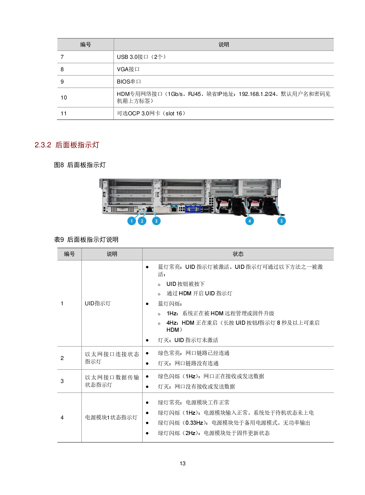 新华三H3C UniServer R4900 G5 机架式服务器技术白皮书PDF第17页