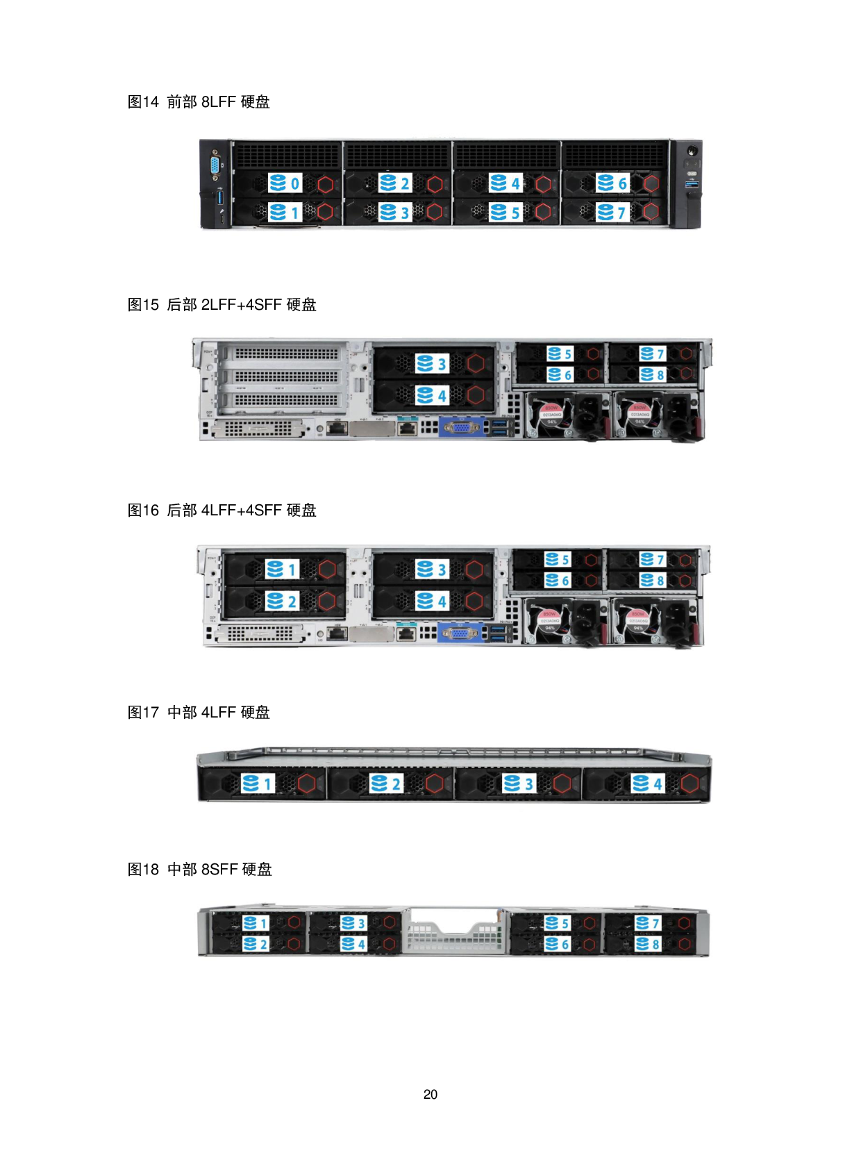 新华三H3C UniServer R4900 G5 机架式服务器技术白皮书PDF第24页