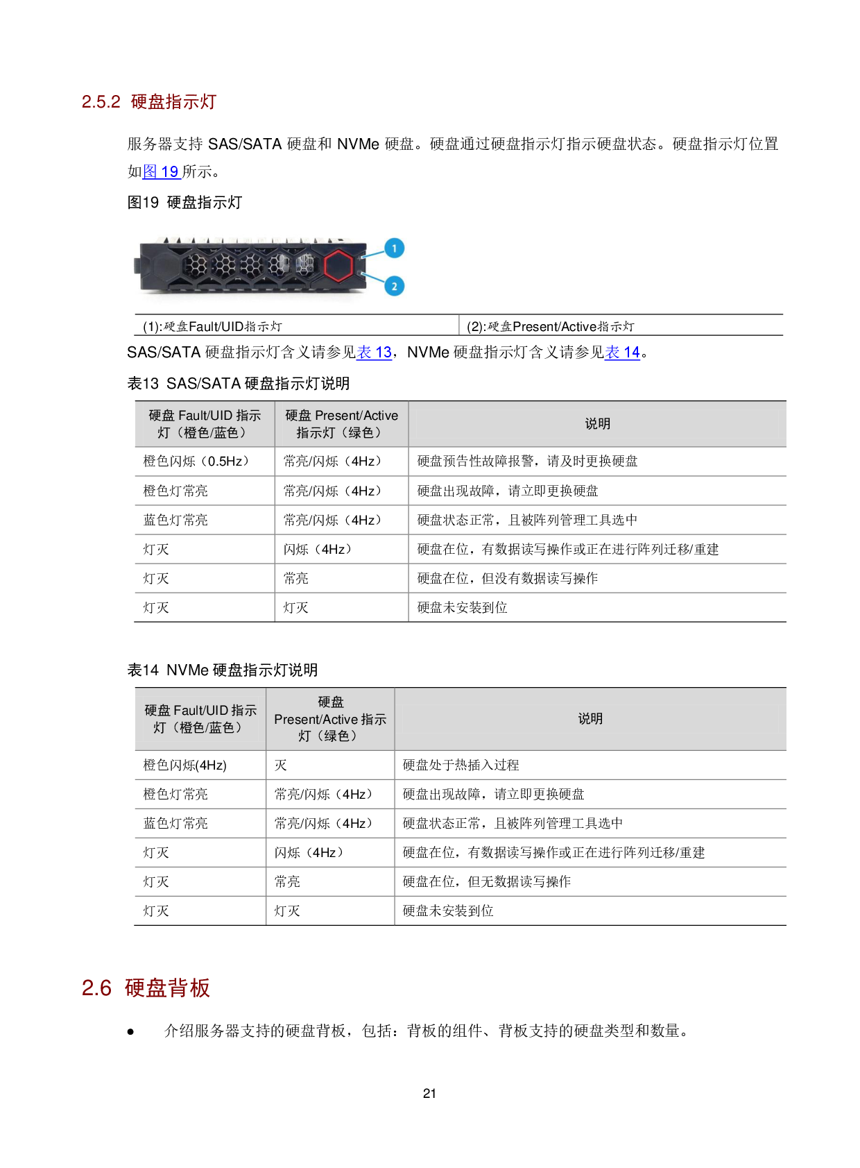 新华三H3C UniServer R4900 G5 机架式服务器技术白皮书PDF第25页