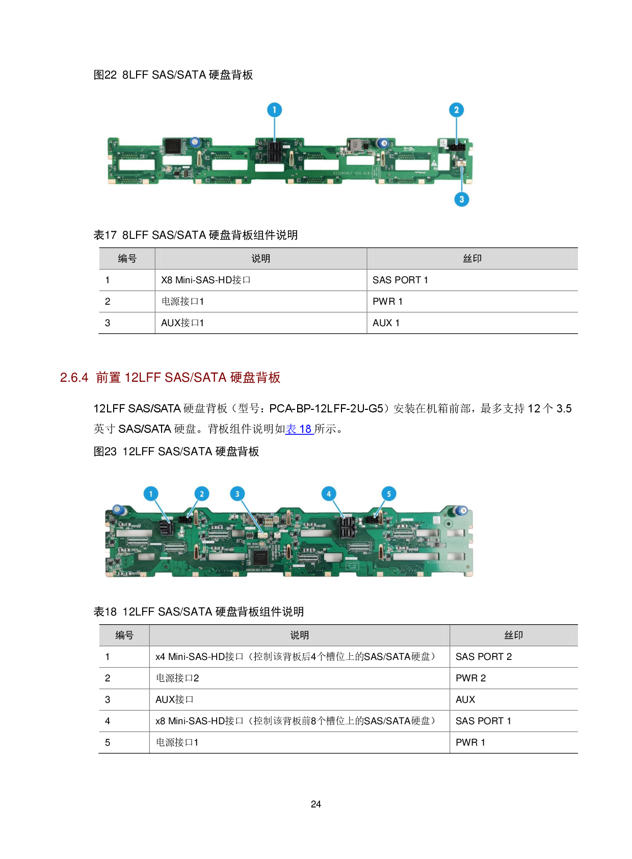 新华三H3C UniServer R4900 G5 机架式服务器技术白皮书PDF第28页
