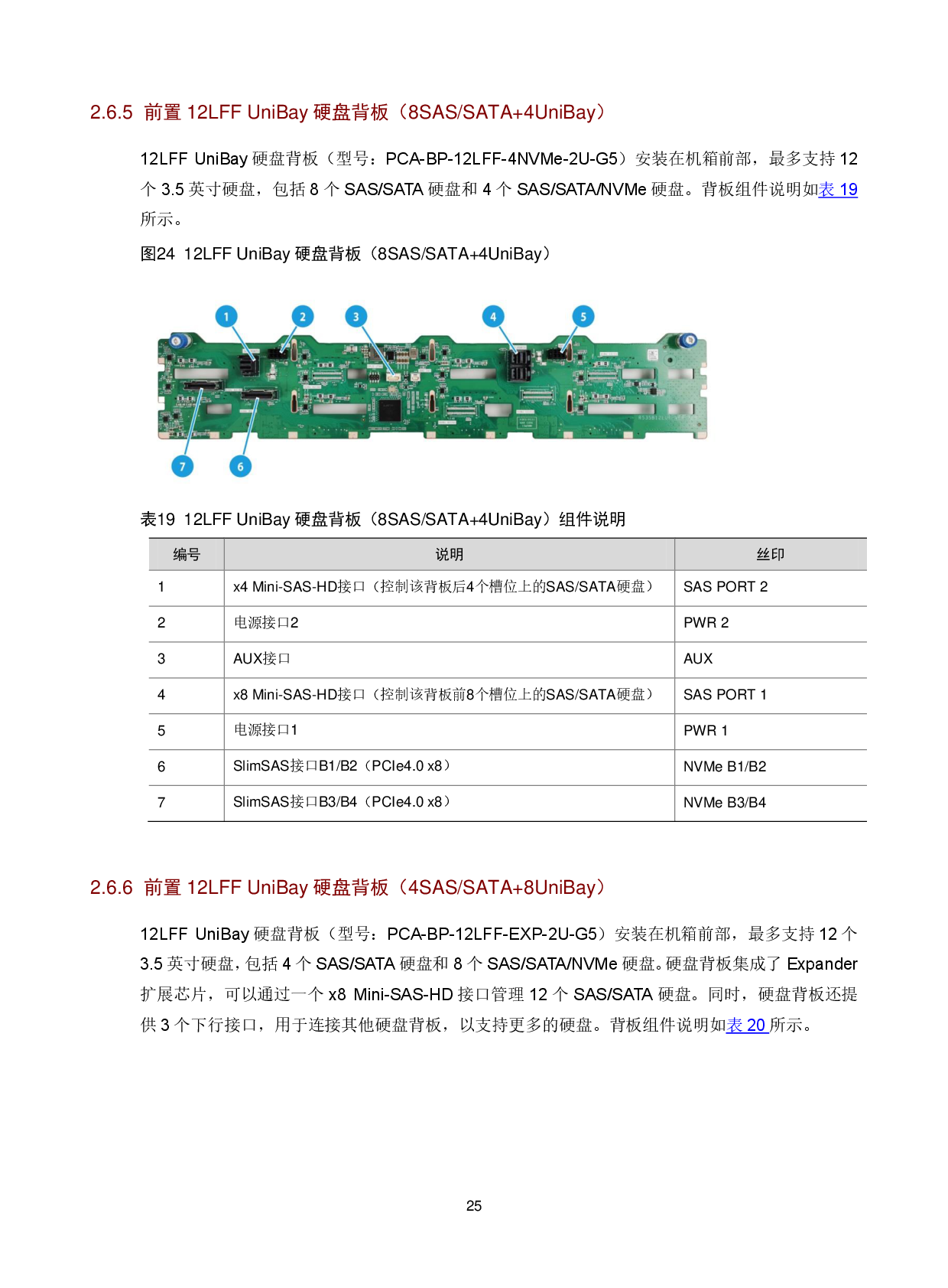 新华三H3C UniServer R4900 G5 机架式服务器技术白皮书PDF第29页