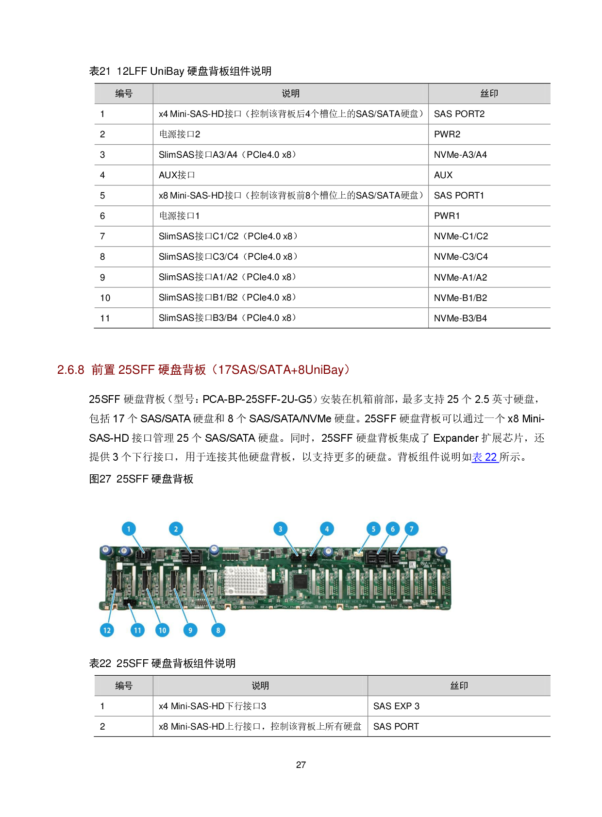 新华三H3C UniServer R4900 G5 机架式服务器技术白皮书PDF第31页