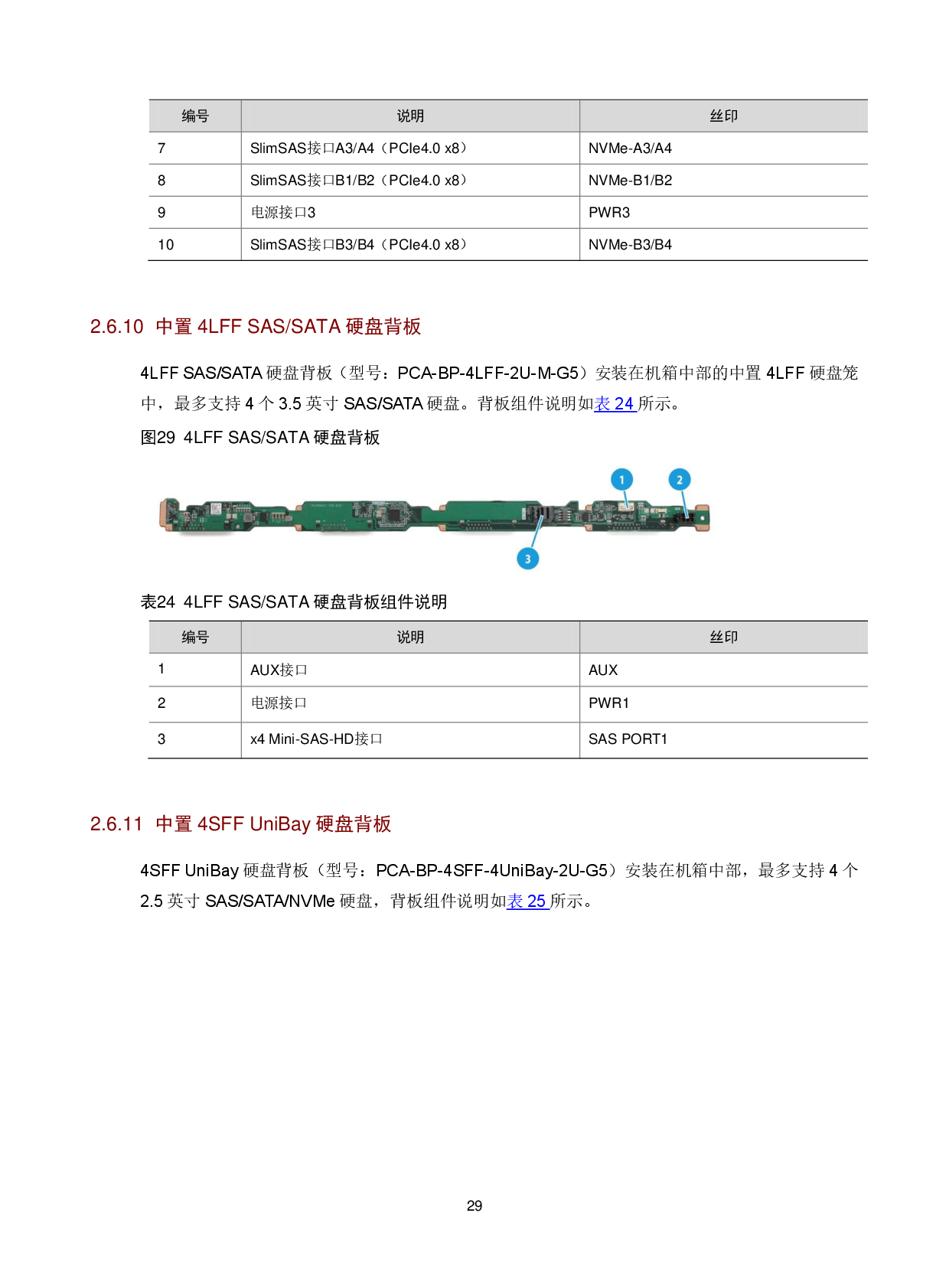 新华三H3C UniServer R4900 G5 机架式服务器技术白皮书PDF第33页